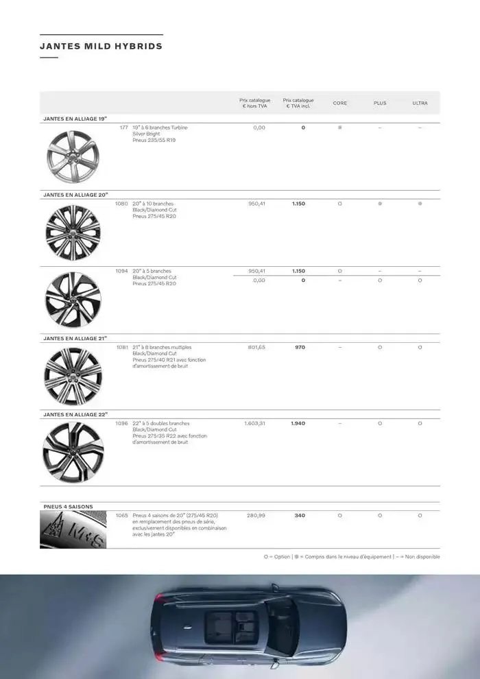 Volvo XC90 du 7 janvier au 31 décembre 2025 - Catalogue page 15