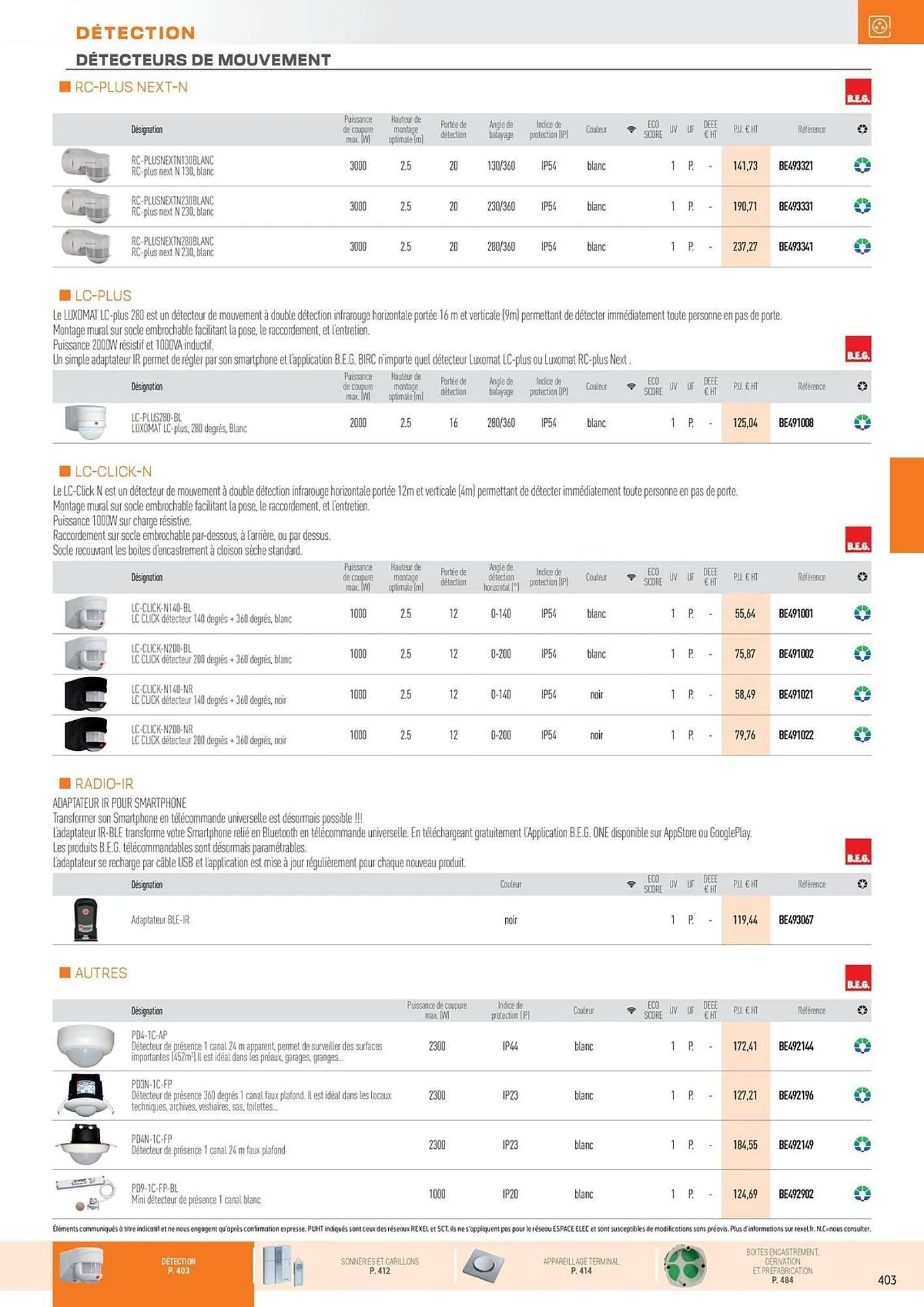 Catalogue Rexel du 31 octobre au 31 décembre 2025 - Catalogue page 37