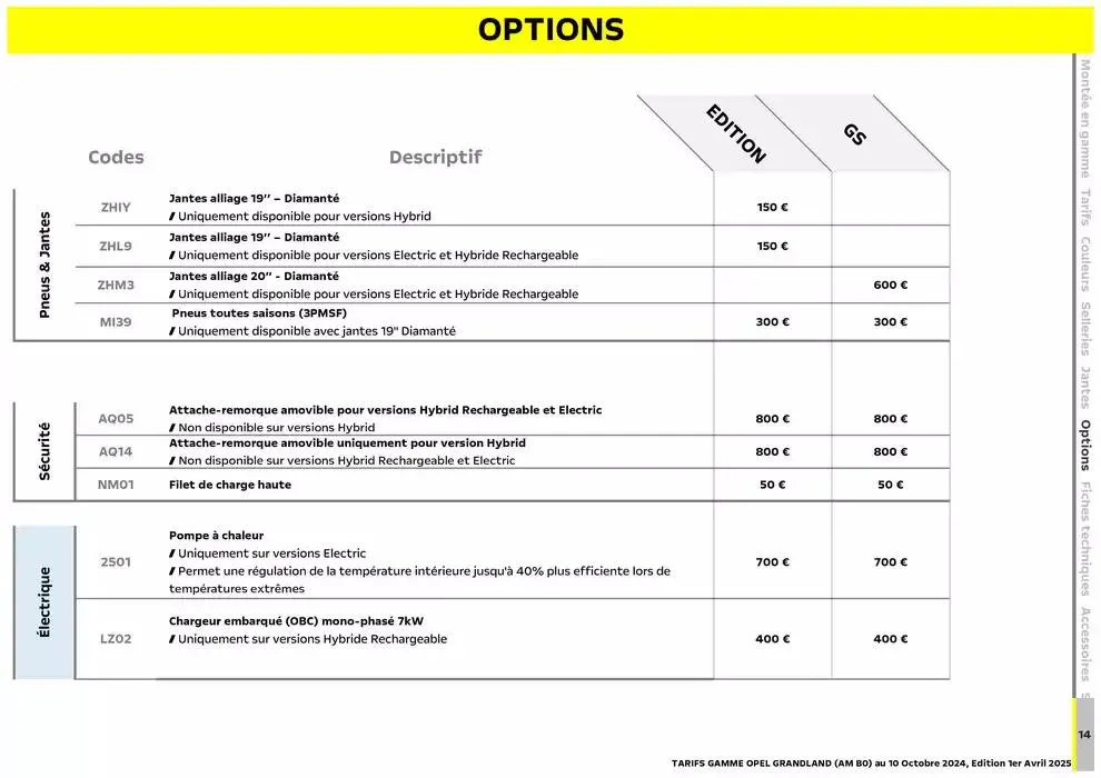 Opel Nouveau Grandland du 3 avril au 3 avril 2026 - Catalogue page 11