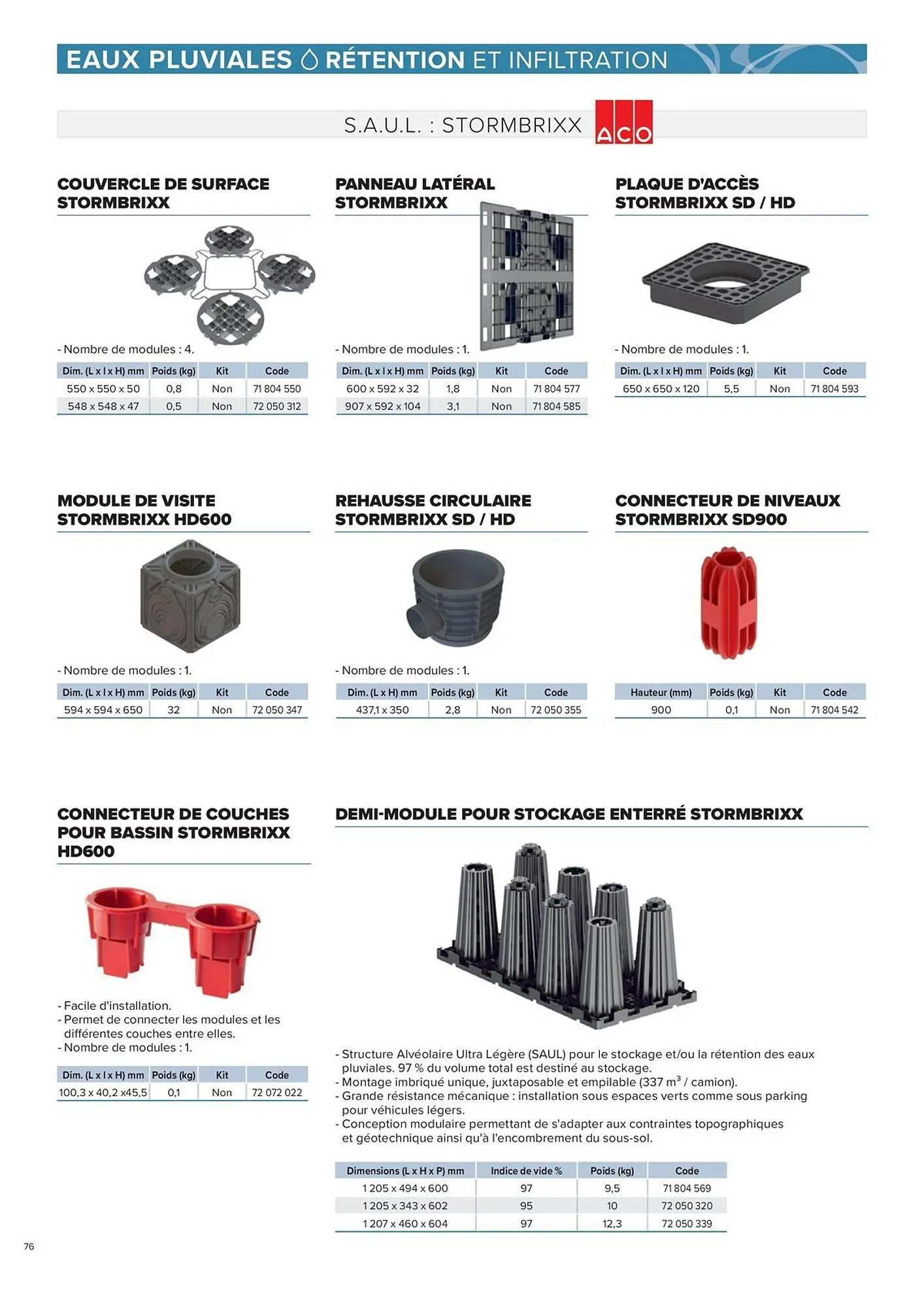 Catalogue Prolians du 4 mars au 31 décembre 2025 - Catalogue page 76