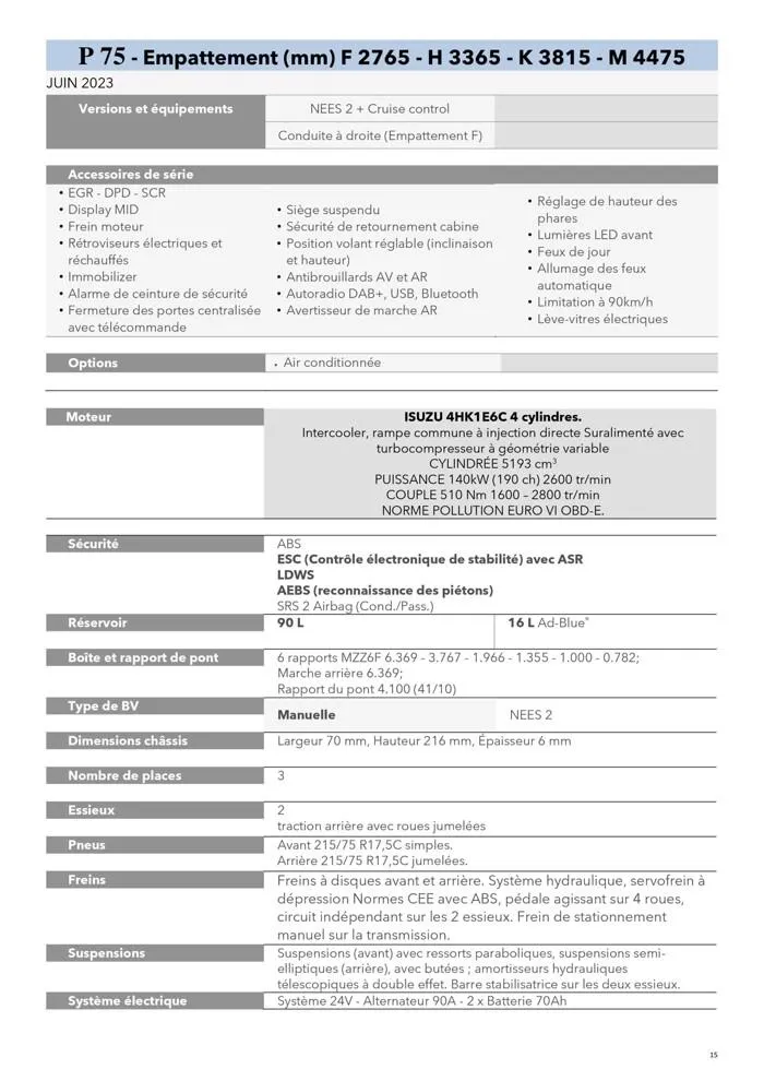 Listino serie N-F OBDE du 23 août au 23 août 2024 - Catalogue page 15