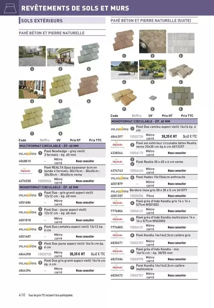 Matériaux 2025 du 1 janvier au 31 décembre 2025 - Catalogue page 410