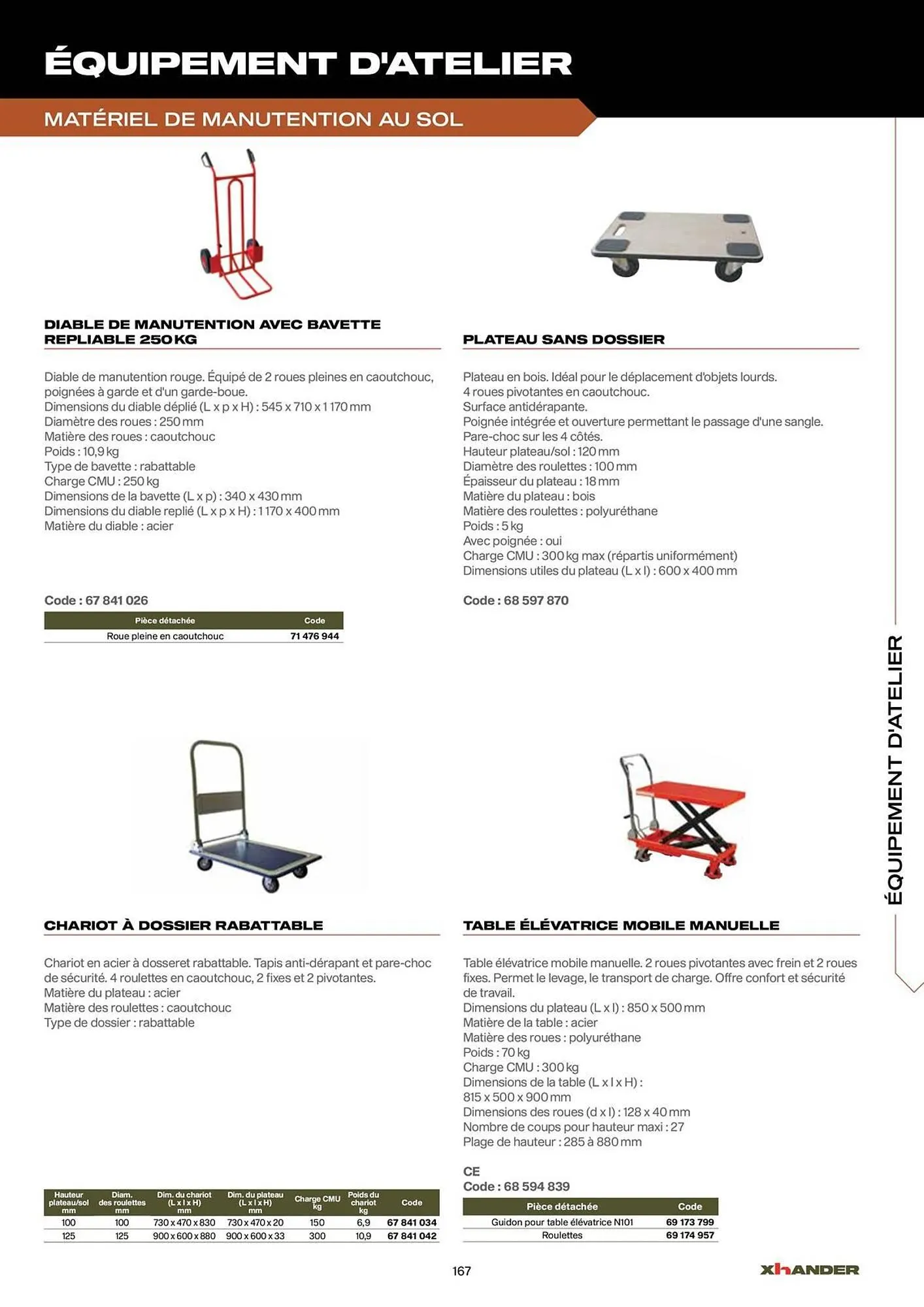 Catalogue Prolians du 2 septembre au 31 décembre 2025 - Catalogue page 167