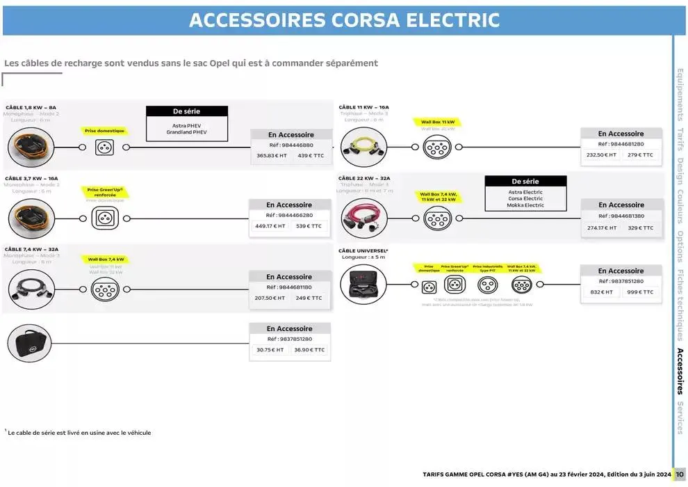 Opel Nouvelle Corsa du 17 décembre au 17 décembre 2025 - Catalogue page 10