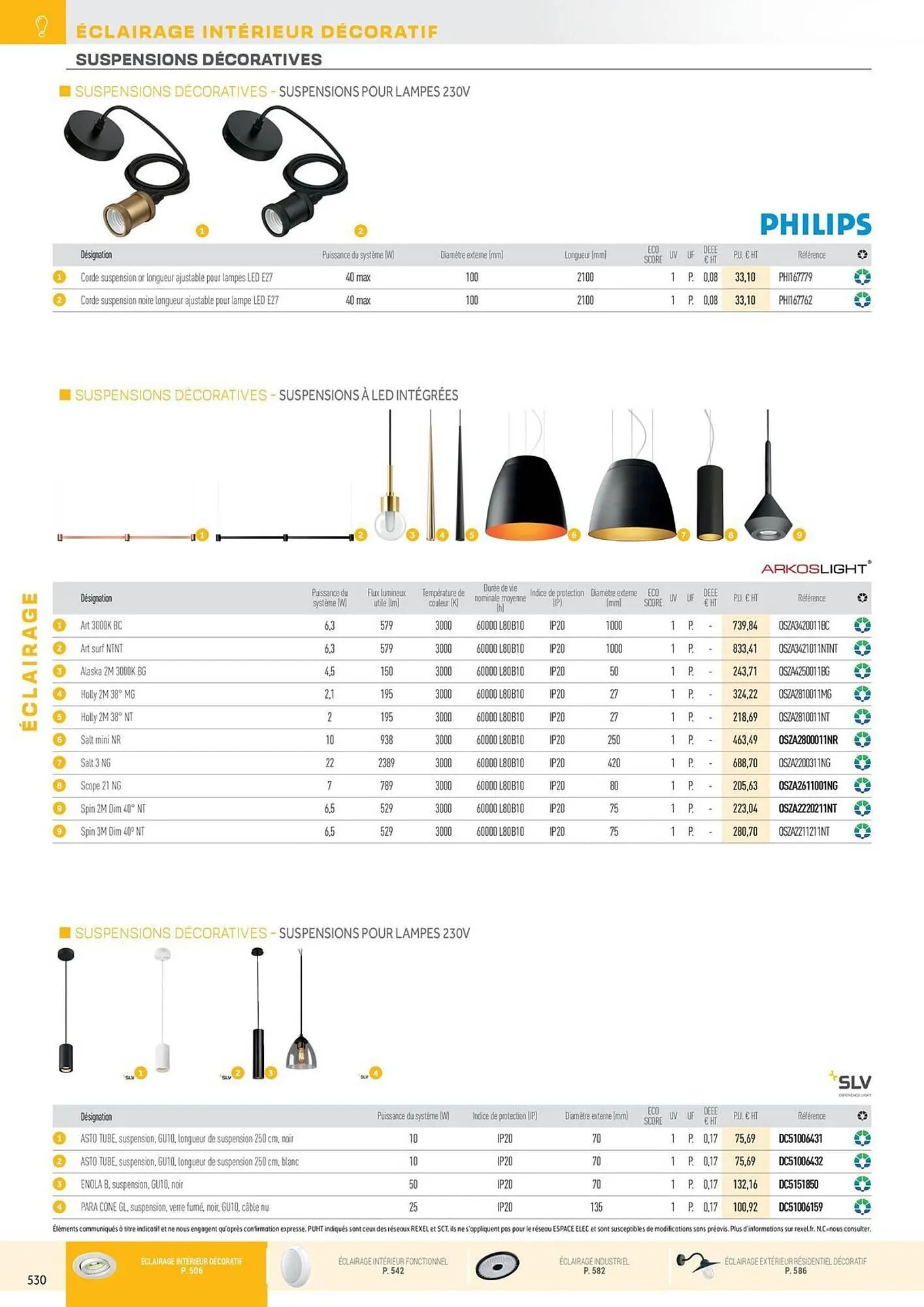 Catalogue Rexel du 31 octobre au 31 décembre 2025 - Catalogue page 26