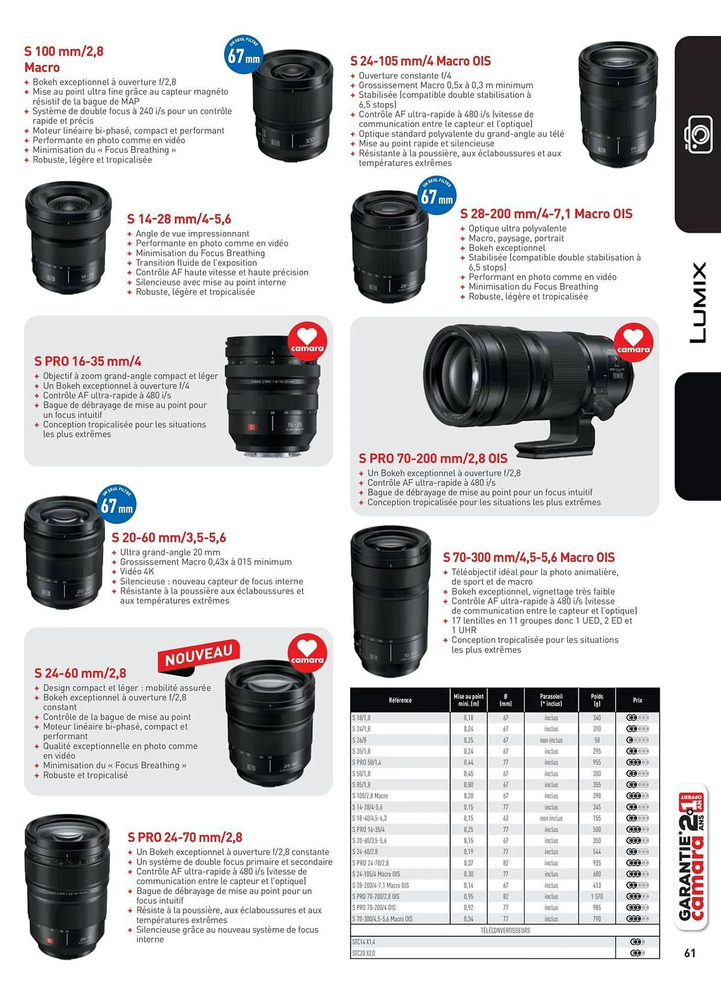 Catalogue Camara du 6 janvier au 31 décembre 2026 - Catalogue page 61