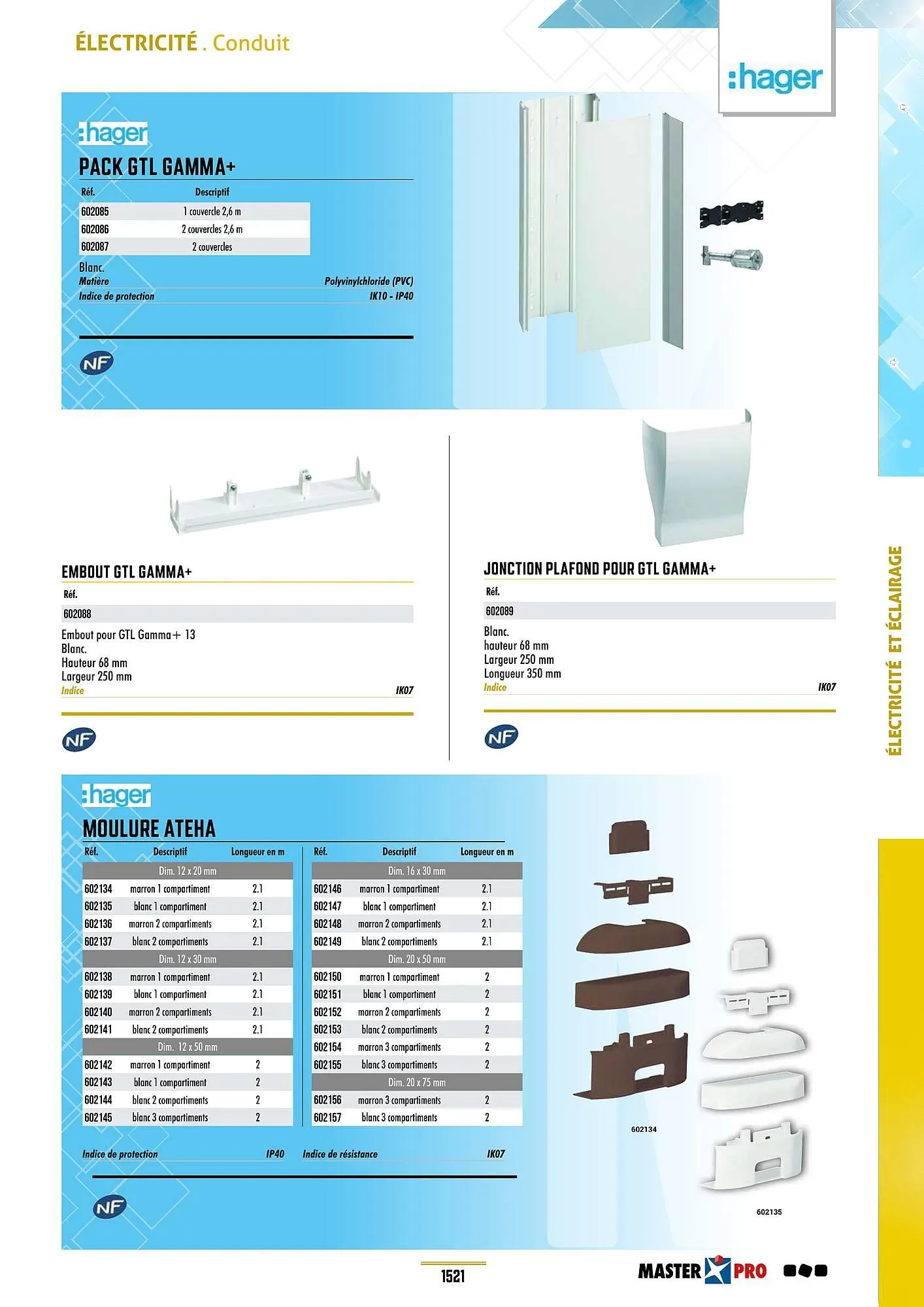 Catalogue Master Pro du 28 janvier au 30 décembre 2028 - Catalogue page 1525