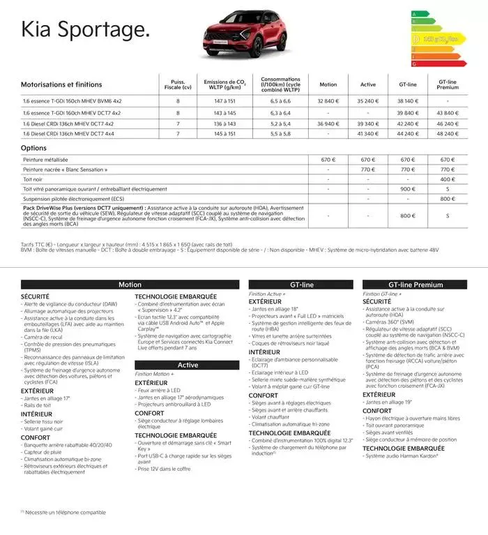 KIA Nouvelle Picanto - Price list du 5 décembre au 26 novembre 2025 - Catalogue page 17