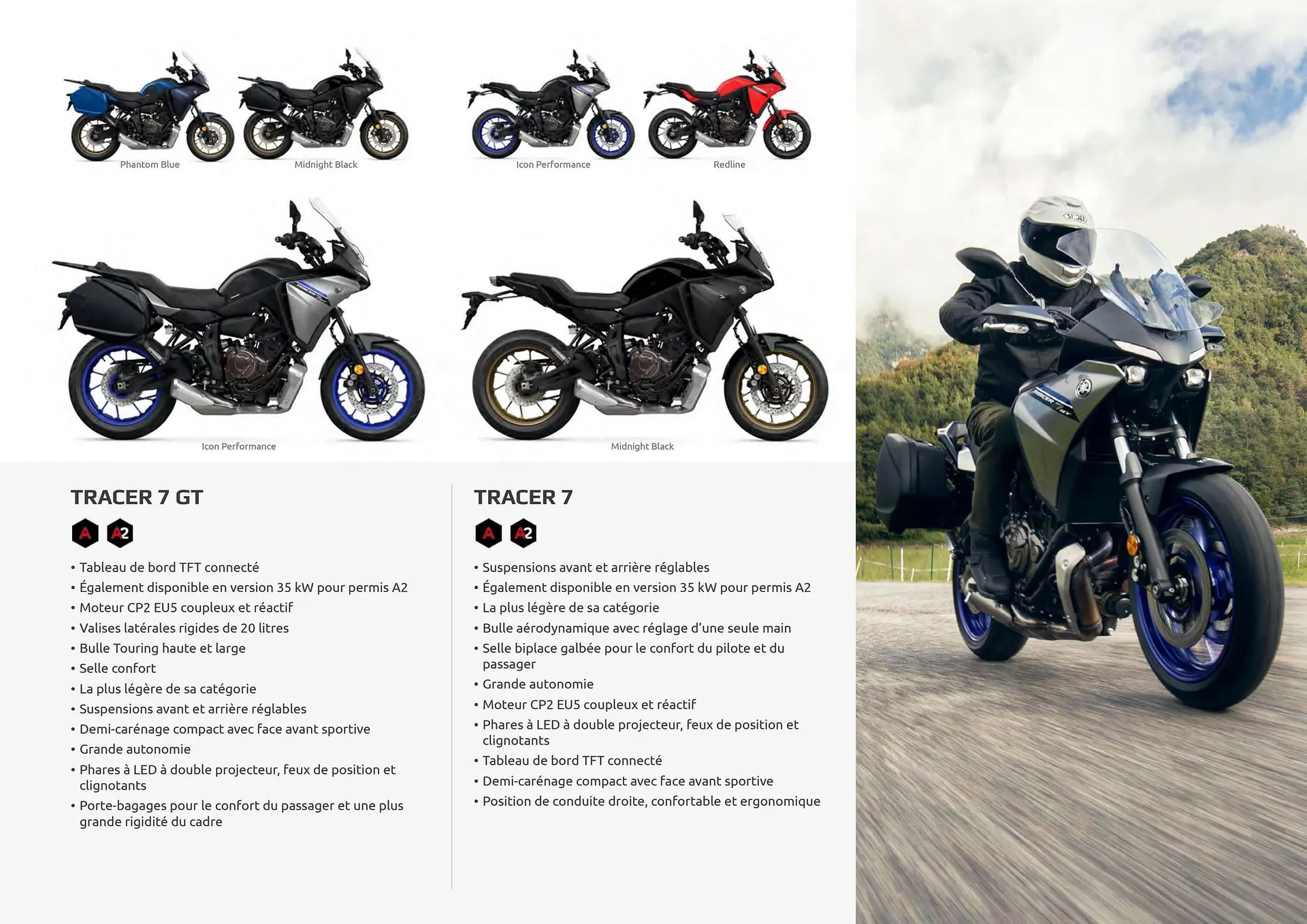 Catalogue Yamaha du 12 février au 31 décembre 2025 - Catalogue page 17
