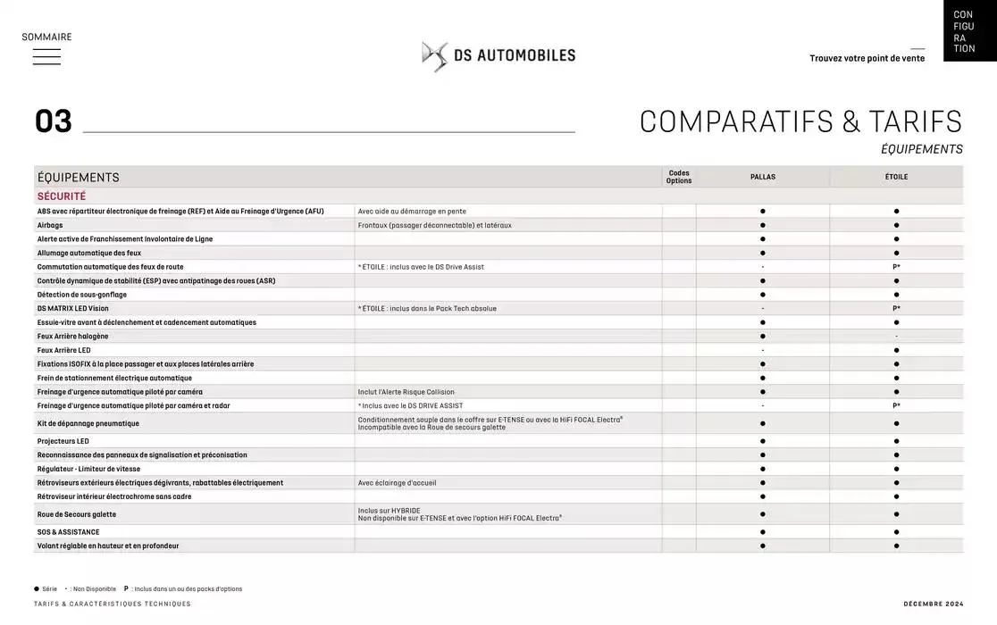 DS 3 du 12 décembre au 12 décembre 2025 - Catalogue page 31