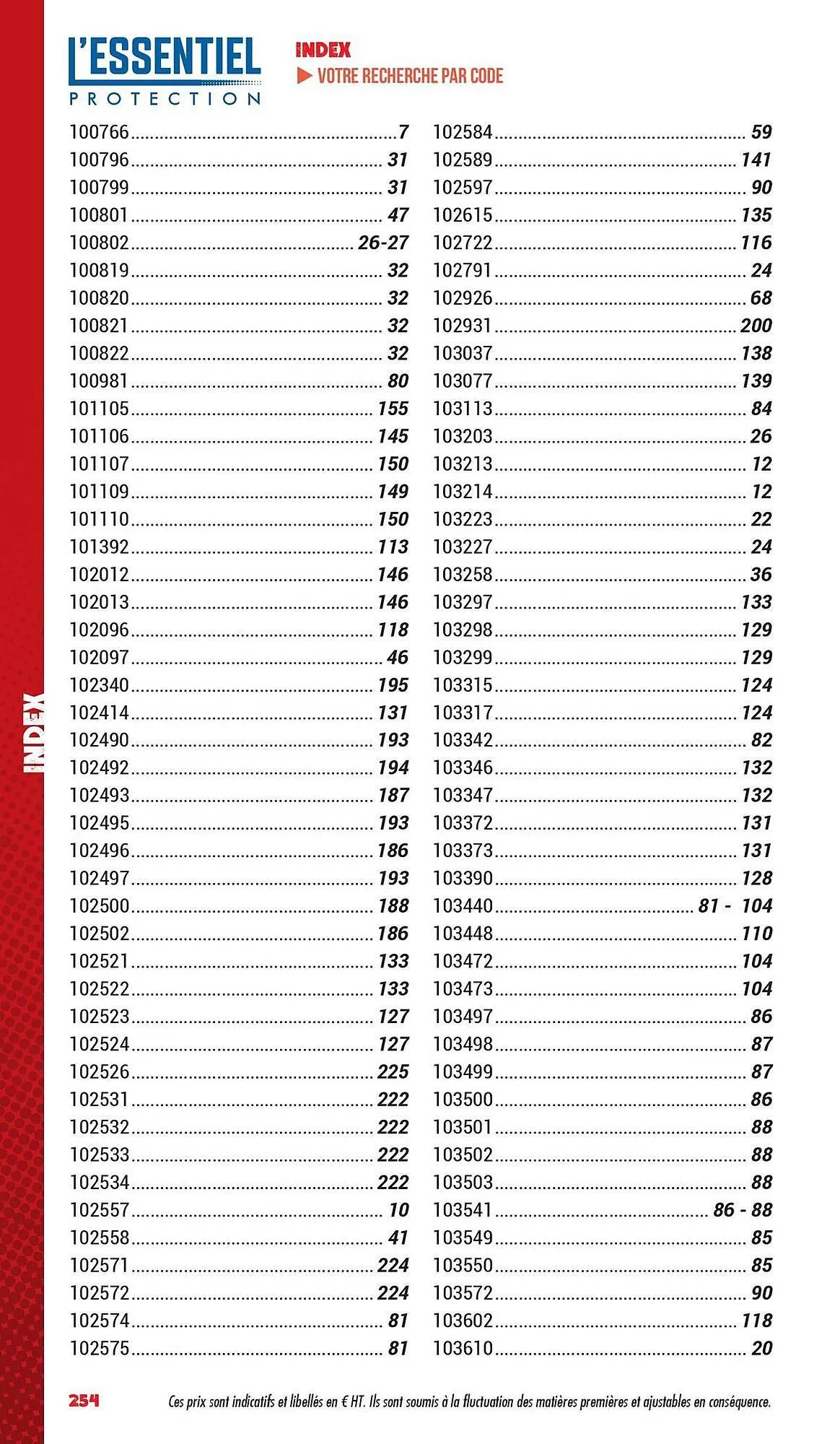 Catalogue Master Pro du 3 mars au 31 décembre 2025 - Catalogue page 256