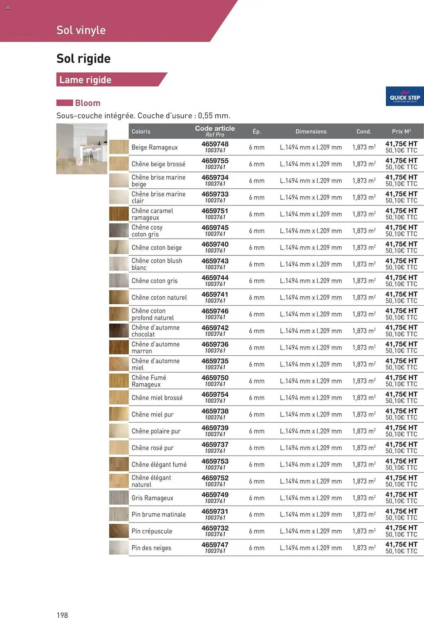 Catalogue Point P du 11 juillet au 31 décembre 2025 - Catalogue page 198