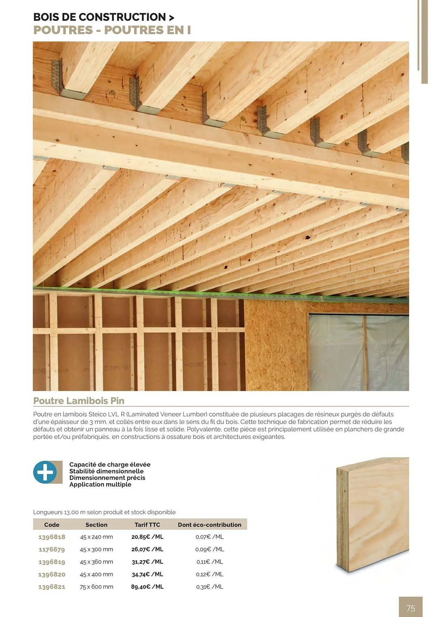 Catalogue Samse du 30 avril au 31 décembre 2026 - Catalogue page 75