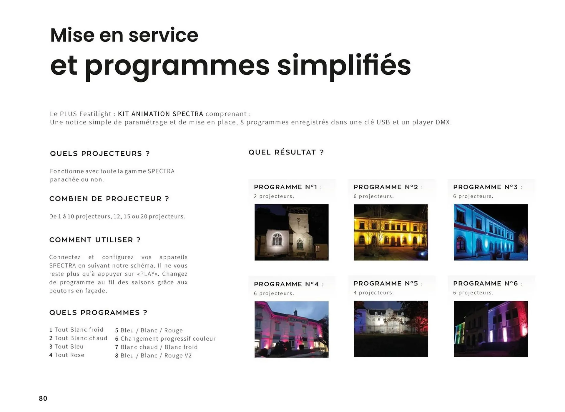 Catalogue Yesss electrique du 13 octobre au 31 décembre 2026 - Catalogue page 80