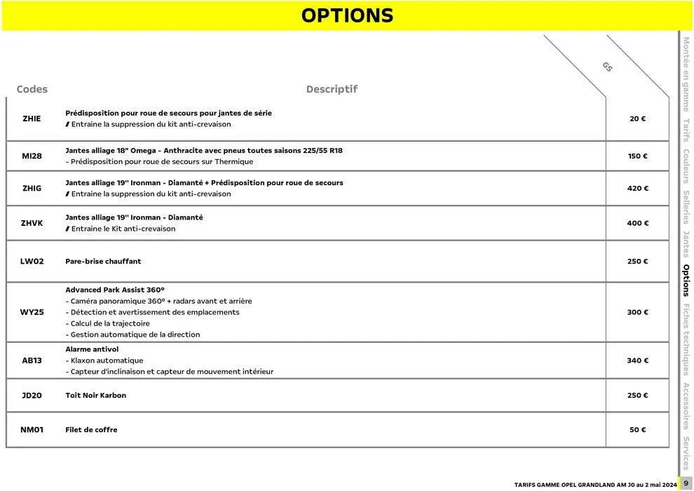 Opel Nouveau Grandland du 3 mai au 3 mai 2025 - Catalogue page 10