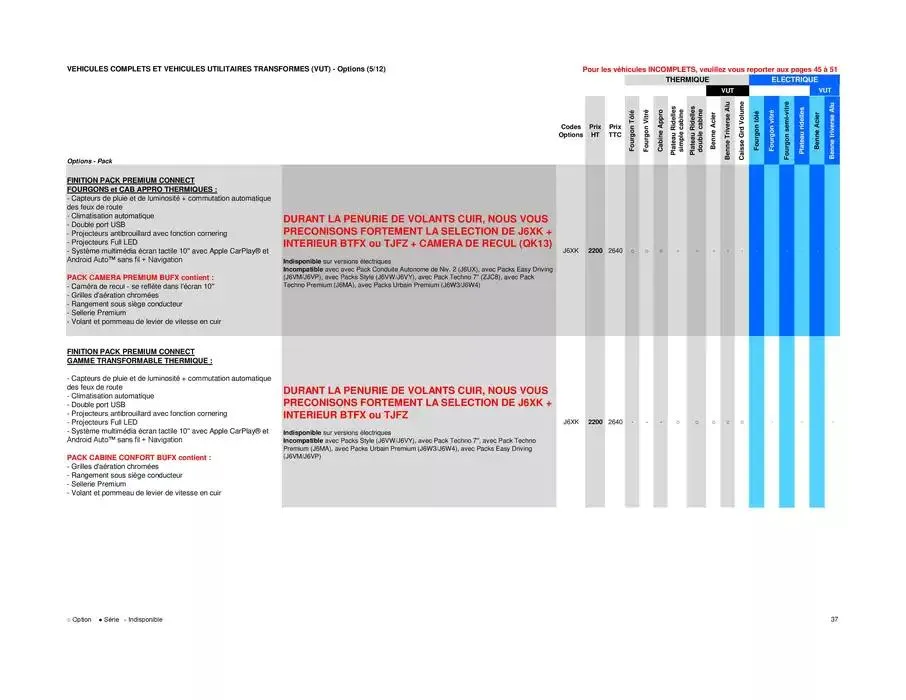 Opel Movano du 25 avril au 25 avril 2026 - Catalogue page 37