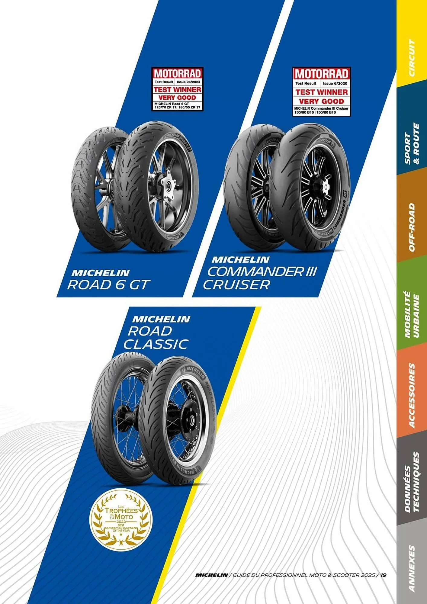 Catalogue Bihr du 3 juillet au 31 décembre 2025 - Catalogue page 19