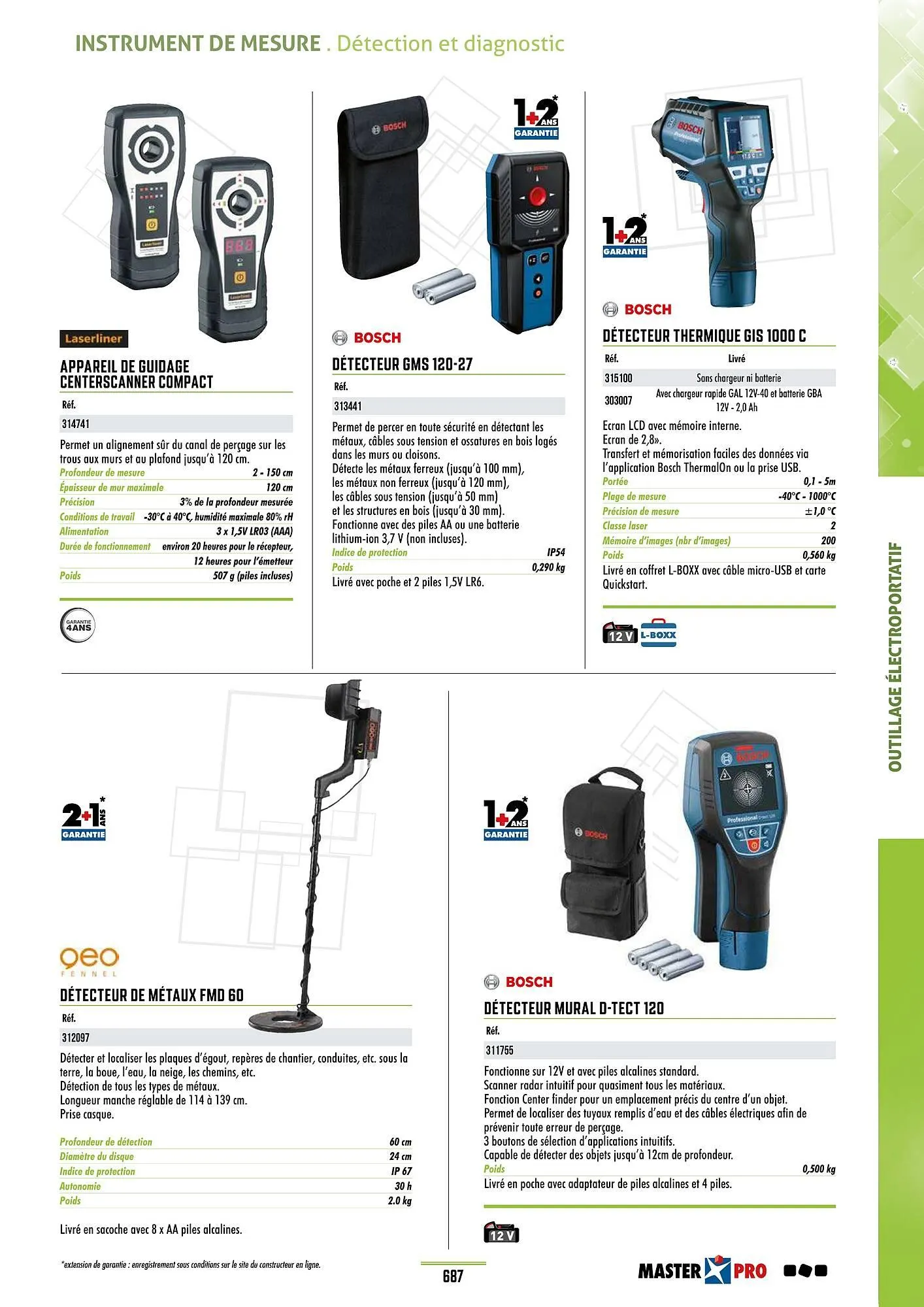 Catalogue Master Pro du 28 janvier au 30 décembre 2028 - Catalogue page 691