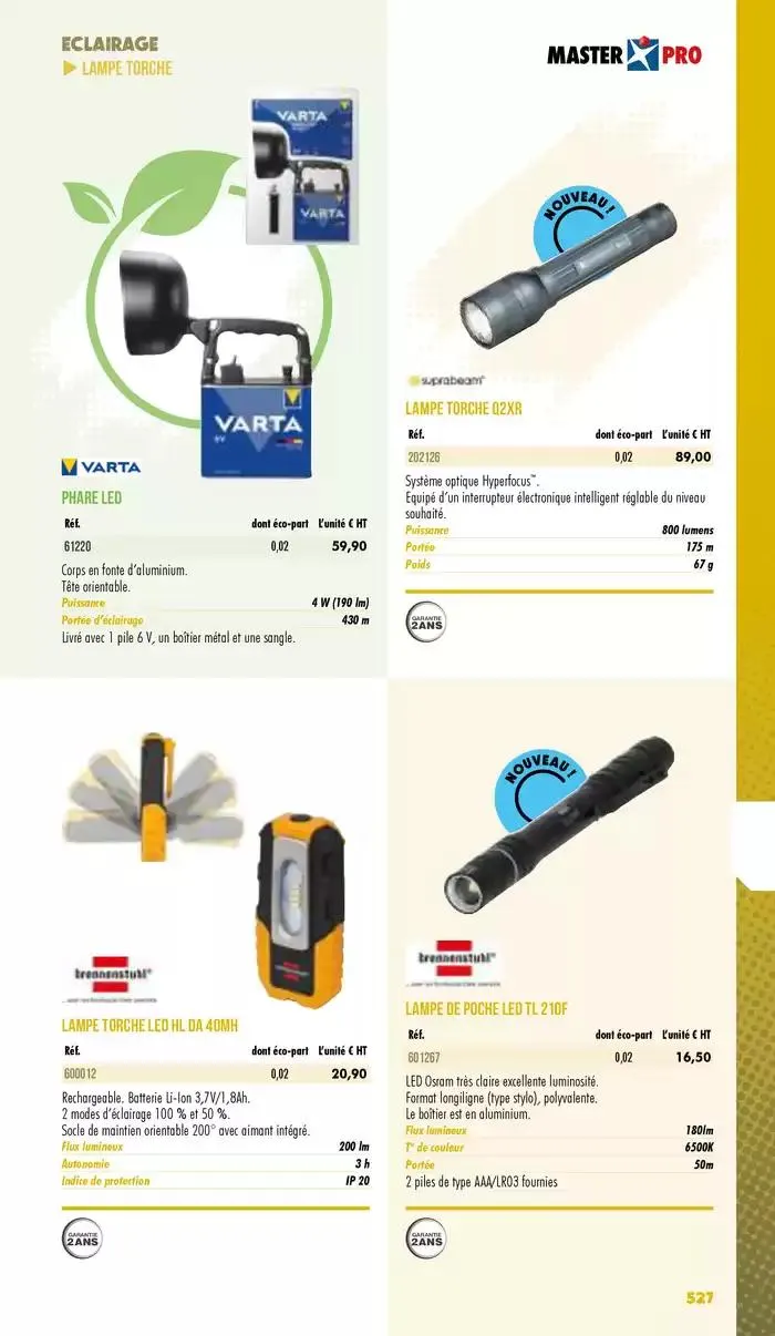 Essentiel Industrie 2025 du 3 janvier au 31 décembre 2025 - Catalogue page 529