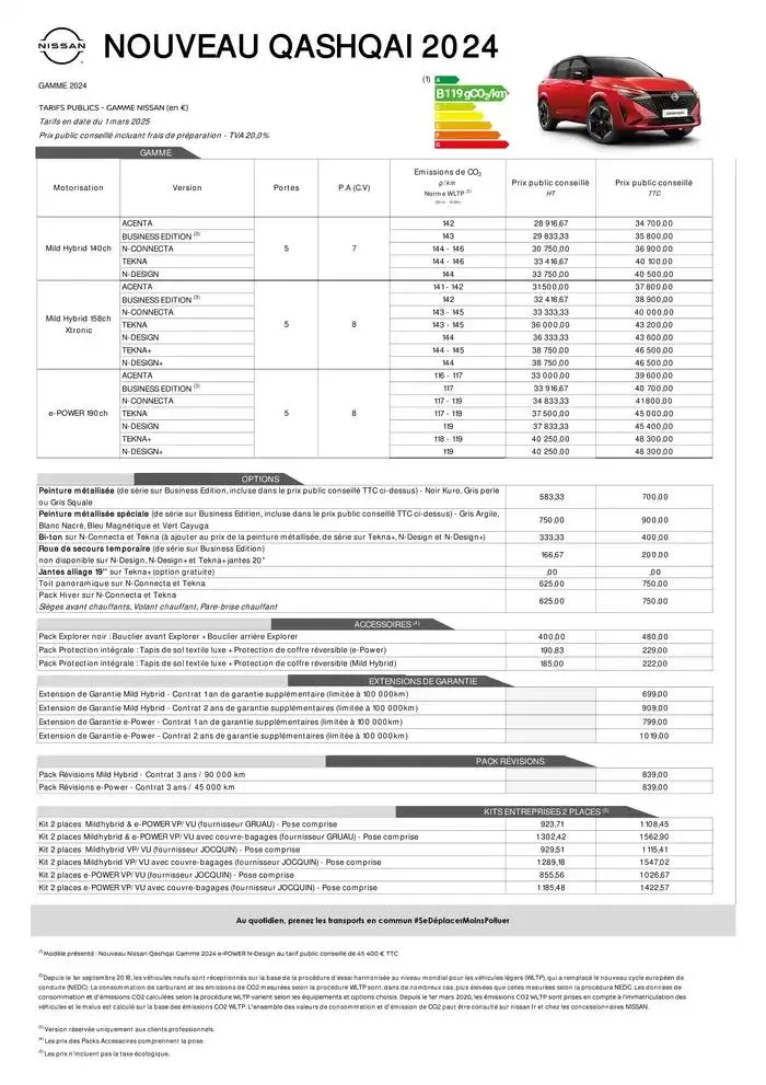 Nouveau Nissan QASHQAI du 12 mars au 12 mars 2026 - Catalogue page 18