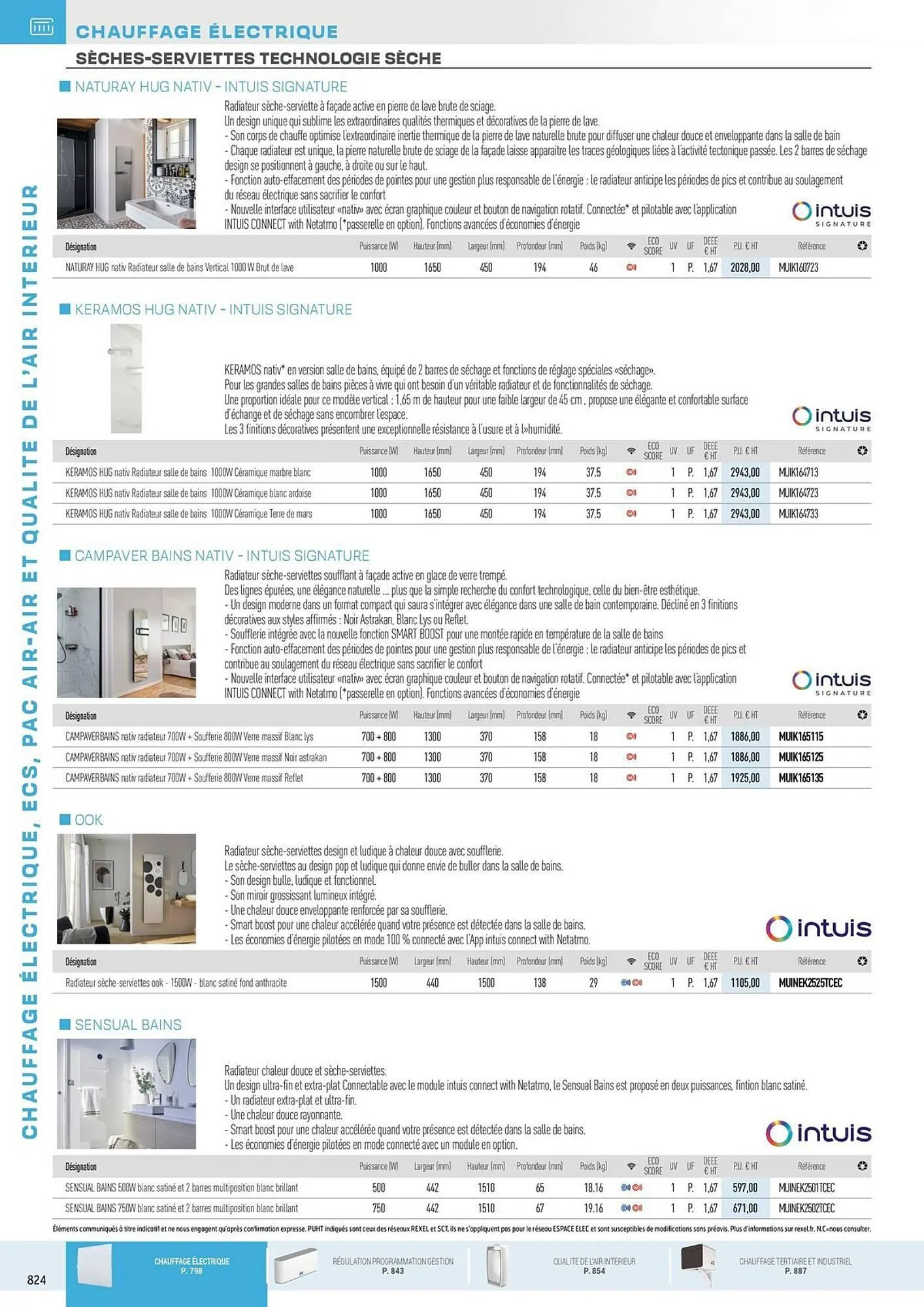 Catalogue Rexel du 31 octobre au 31 décembre 2025 - Catalogue page 30