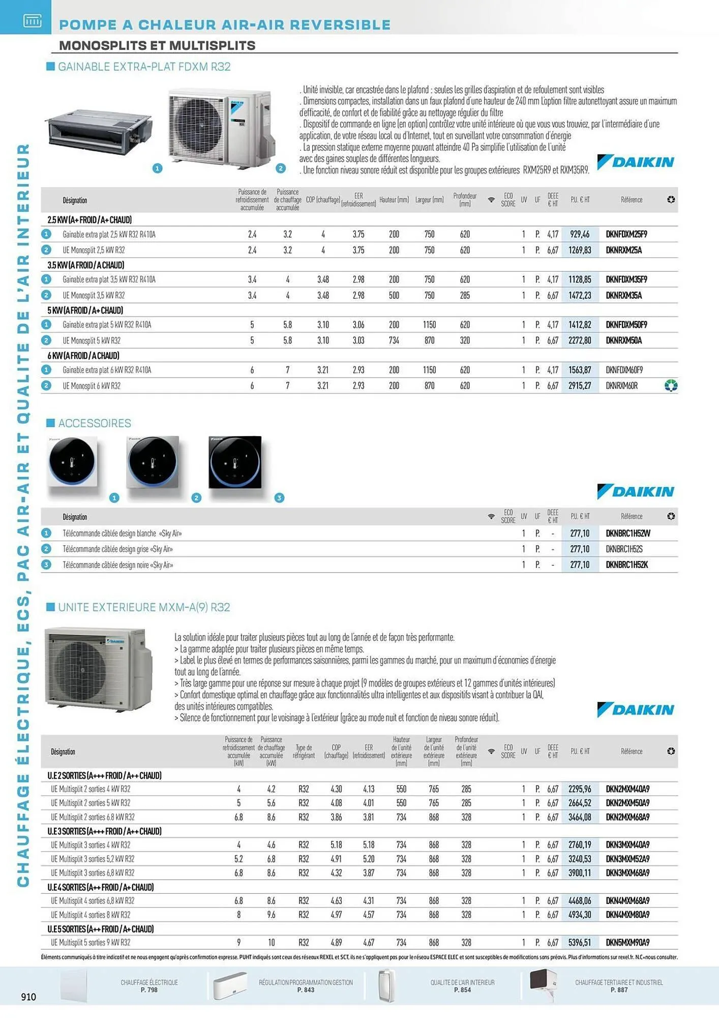 Catalogue Rexel du 31 octobre au 31 décembre 2025 - Catalogue page 116