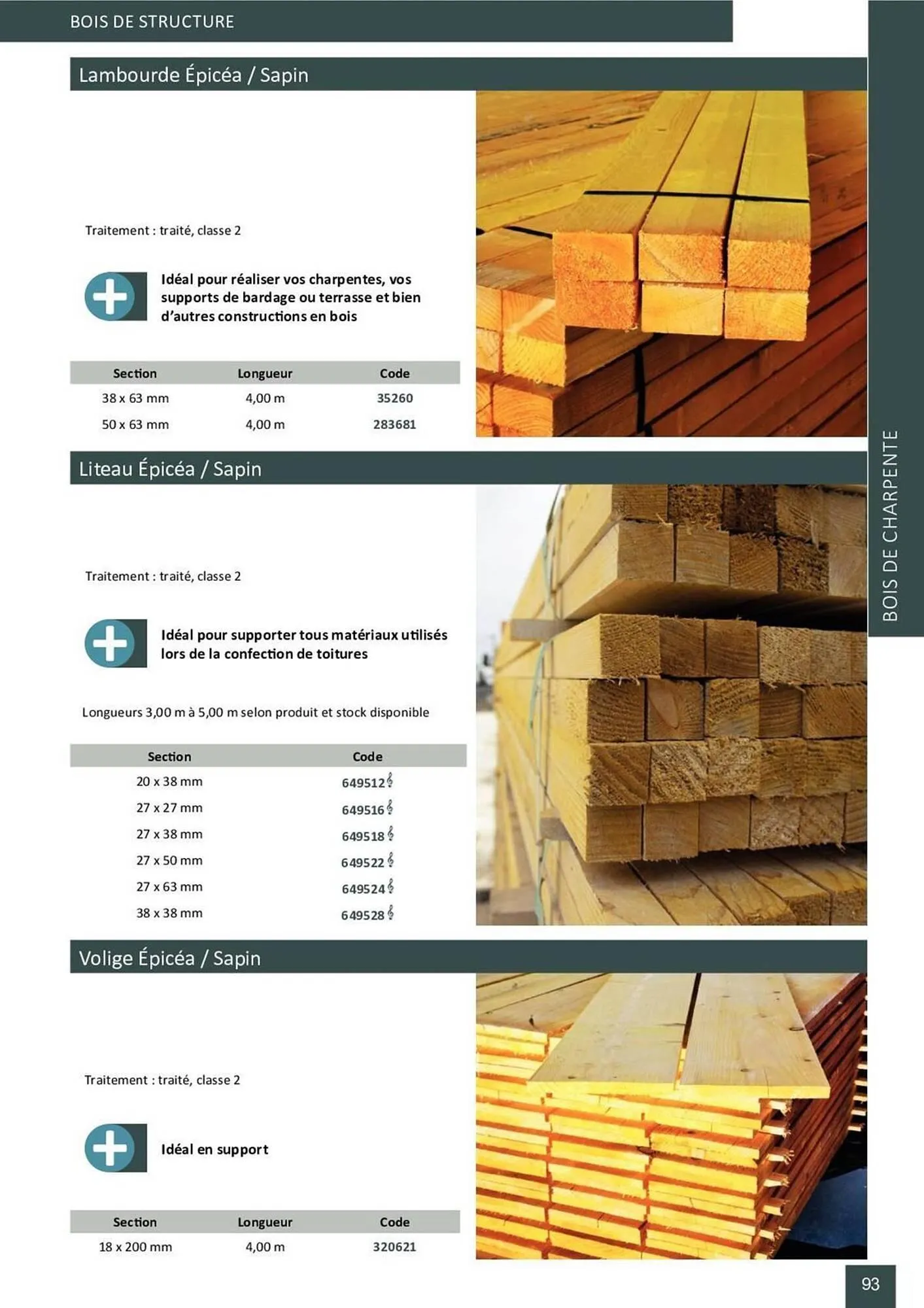 Catalogue Doras du 2 avril au 31 août 2025 - Catalogue page 144