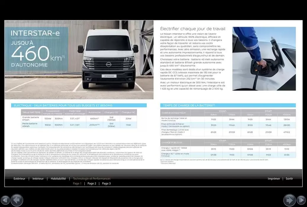 Nouveau Nissan Interstar du 12 mars au 12 mars 2026 - Catalogue page 9
