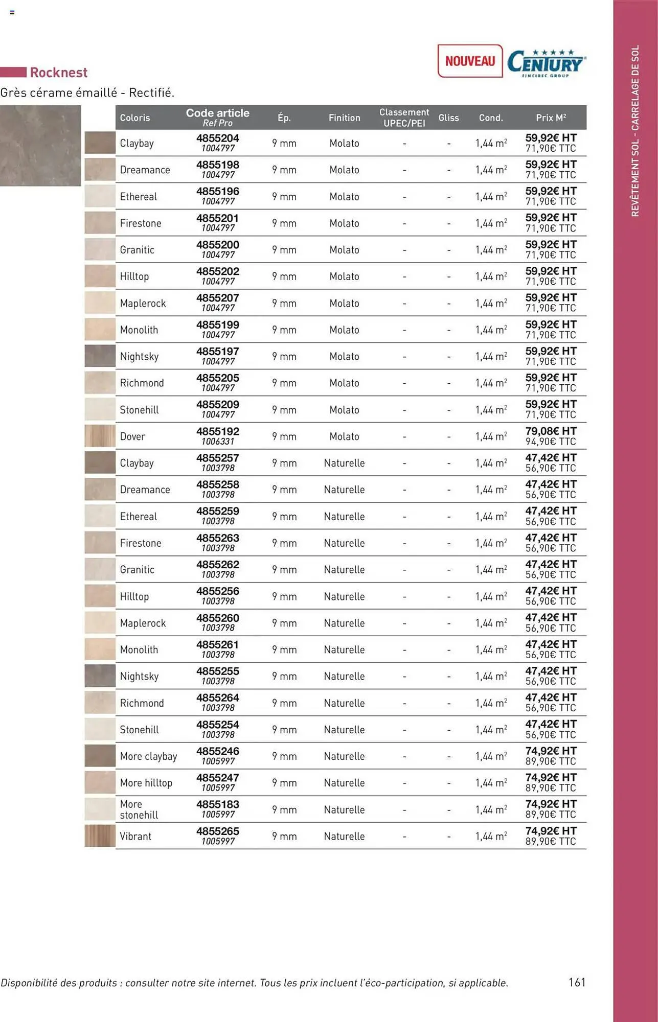 Catalogue Point P du 11 juillet au 31 décembre 2025 - Catalogue page 161