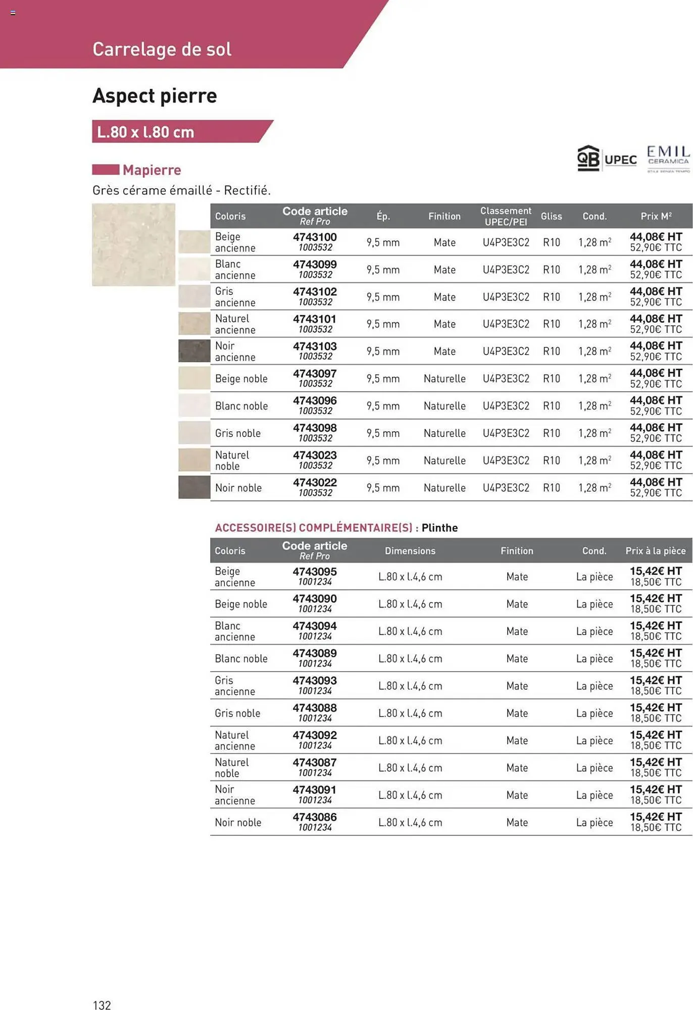 Catalogue Point P du 11 juillet au 31 décembre 2025 - Catalogue page 132