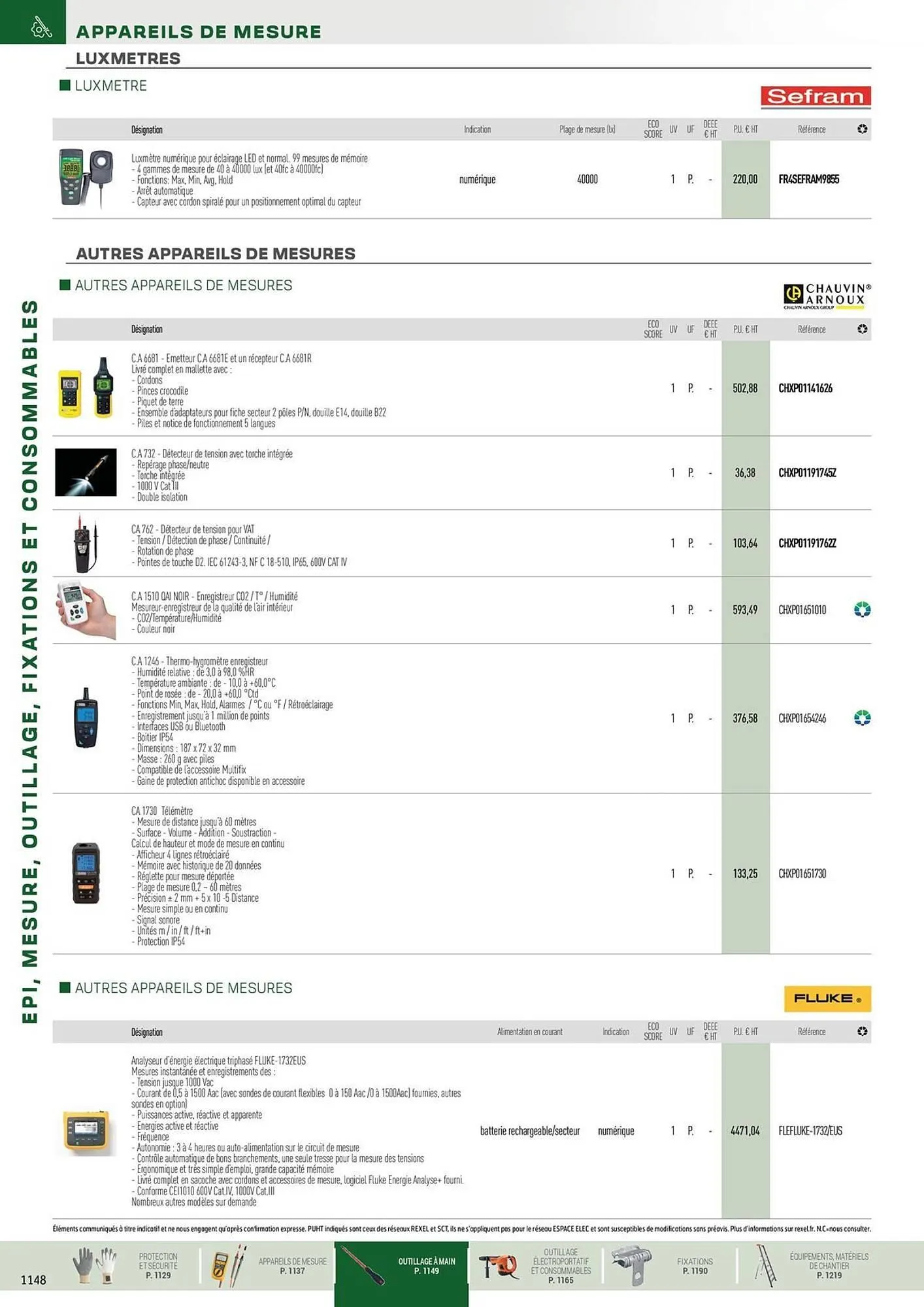 Catalogue Rexel du 31 octobre au 31 décembre 2025 - Catalogue page 22