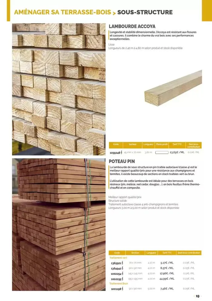 Aménagements Extérieurs 2025 du 26 mars au 31 décembre 2025 - Catalogue page 19