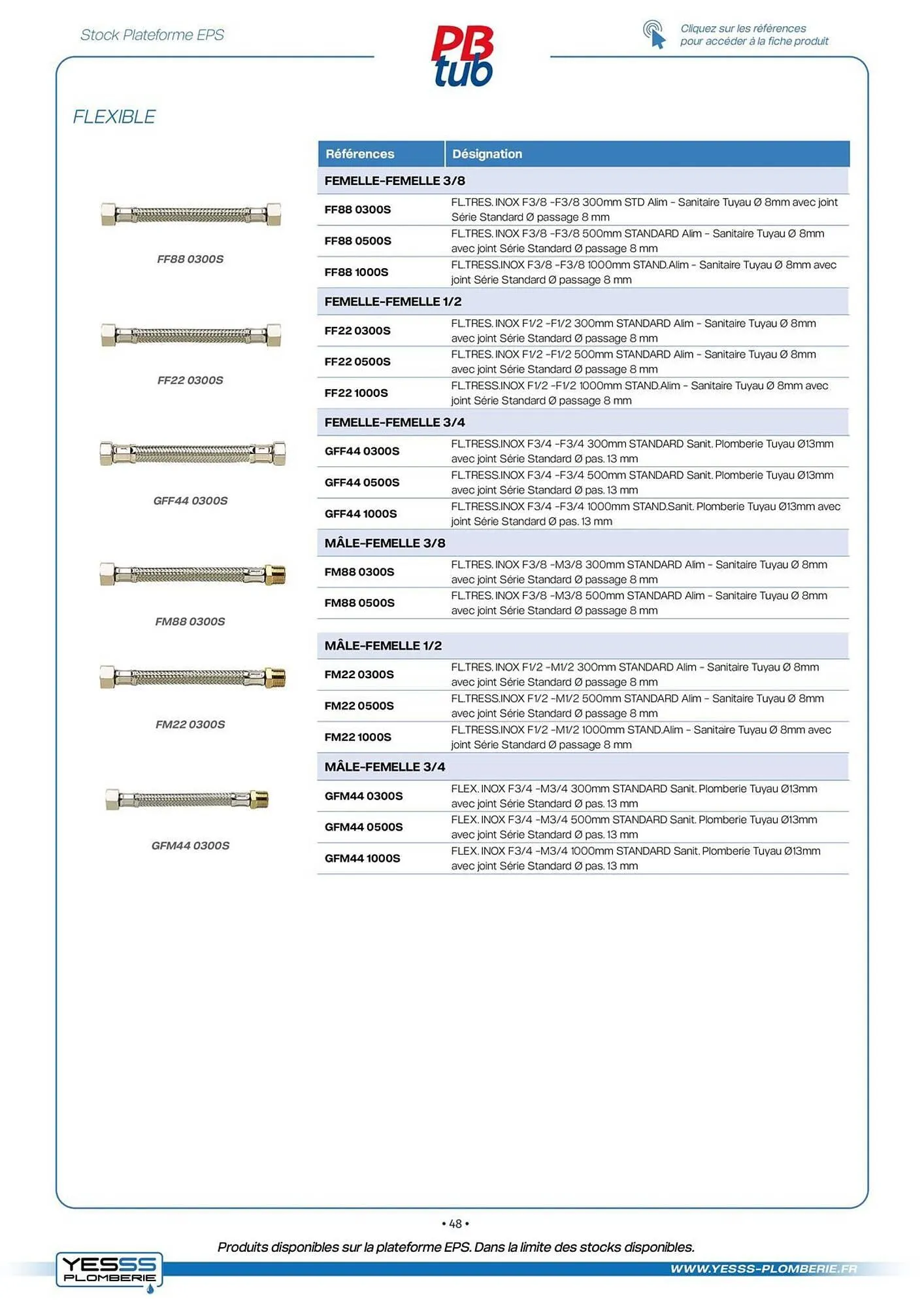 Catalogue Yesss electrique du 16 janvier au 31 janvier 2026 - Catalogue page 48