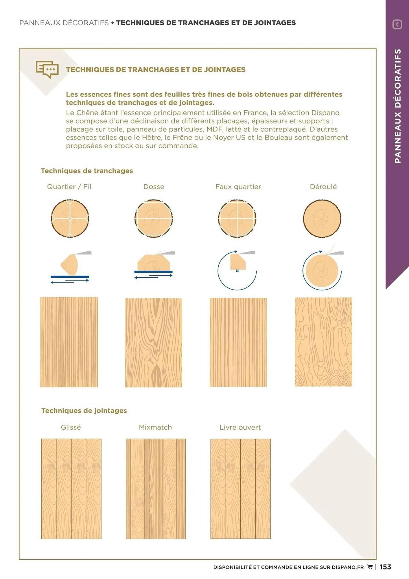 Catalogue Dispano du 25 avril au 31 décembre 2025 - Catalogue page 153