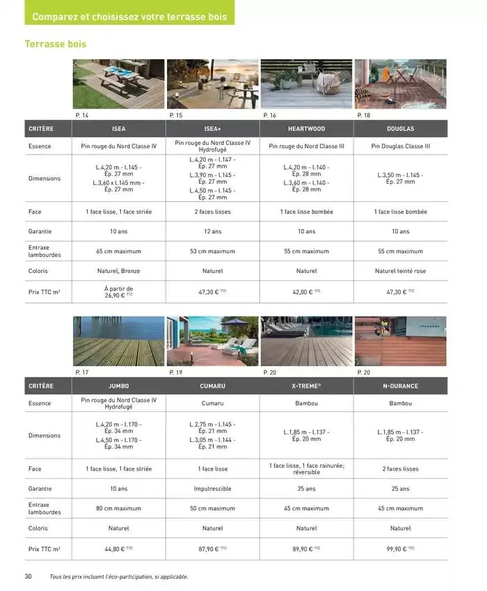 Ma sélection maison 2025 du 4 avril au 31 décembre 2025 - Catalogue page 30