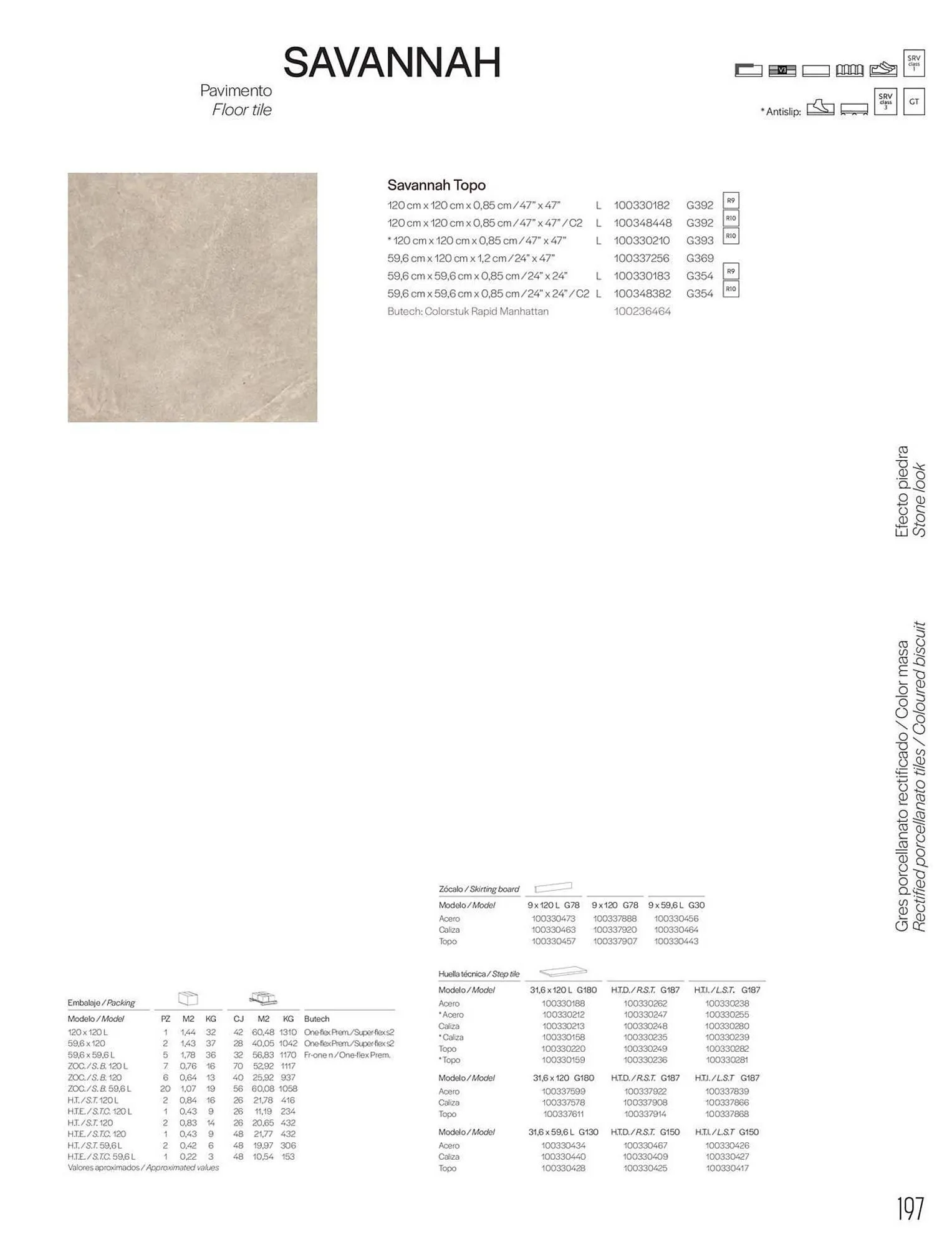 Catalogue Porcelanosa du 27 janvier au 31 décembre 2025 - Catalogue page 199