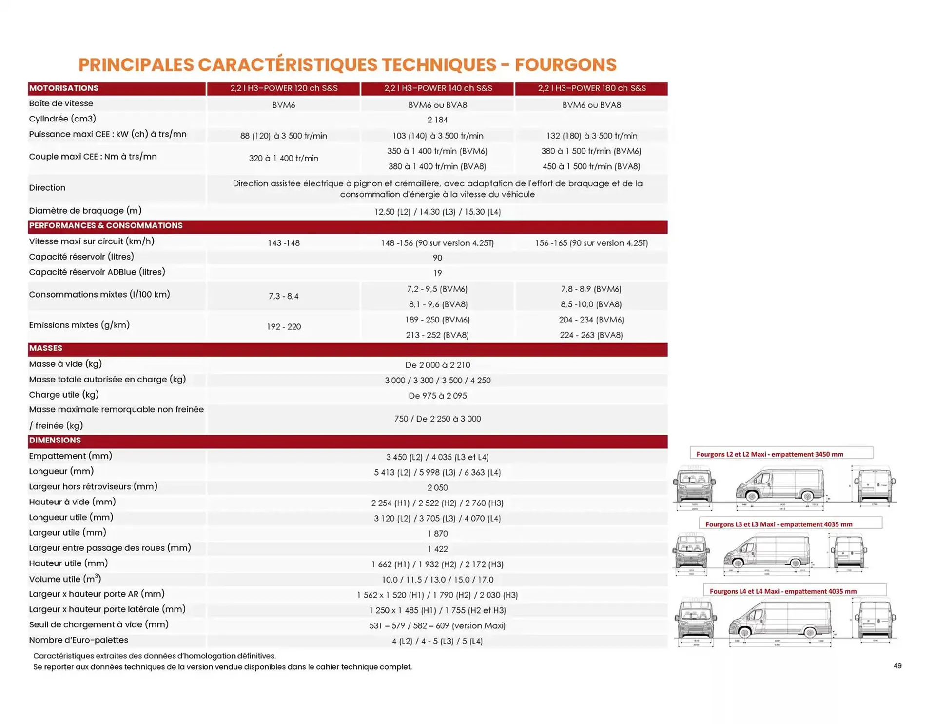 Catalogue Opel du 8 janvier au 8 janvier 2026 - Catalogue page 49