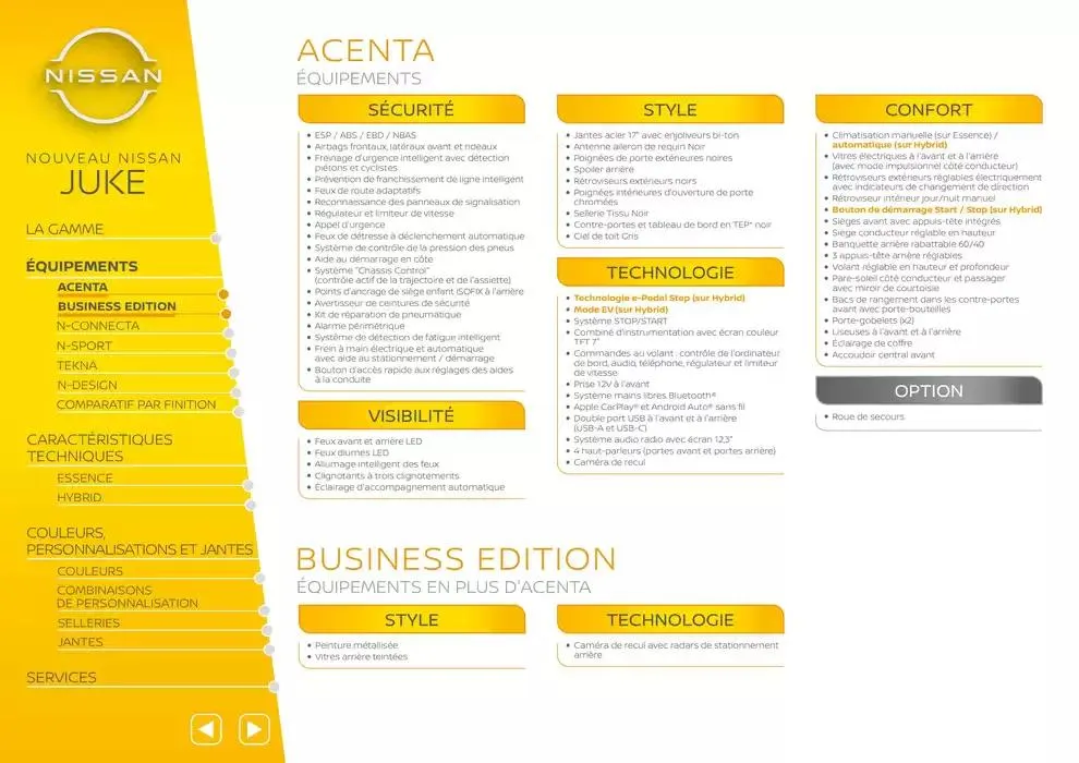 Nissan Juke du 7 mars au 7 mars 2026 - Catalogue page 3