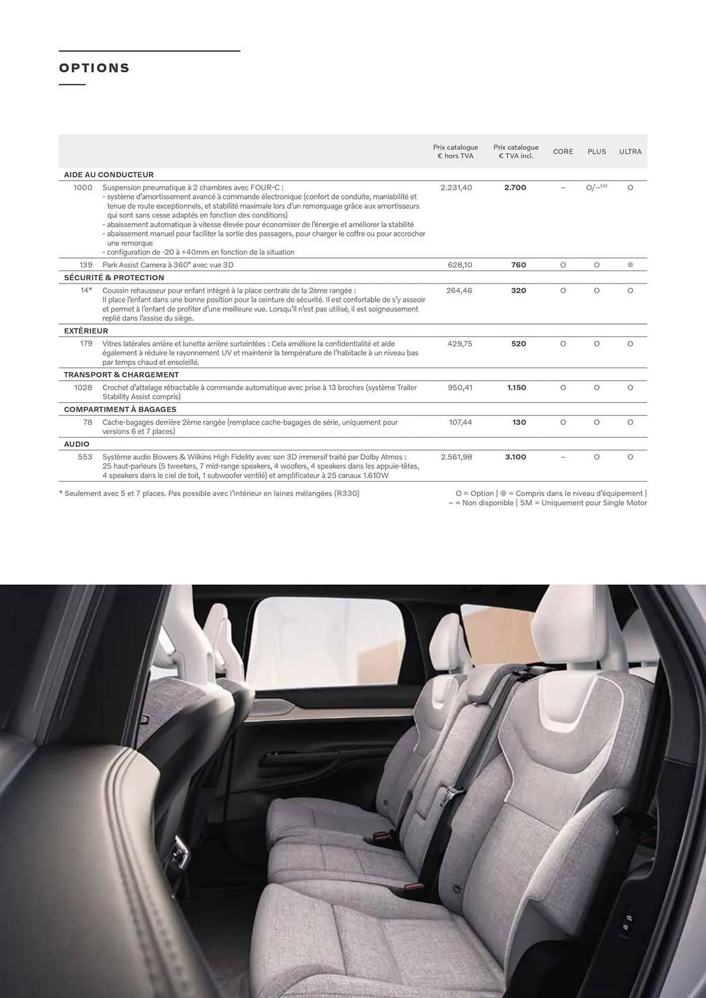 Volvo Catalogue du 7 janvier au 31 décembre 2025 - Catalogue page 18