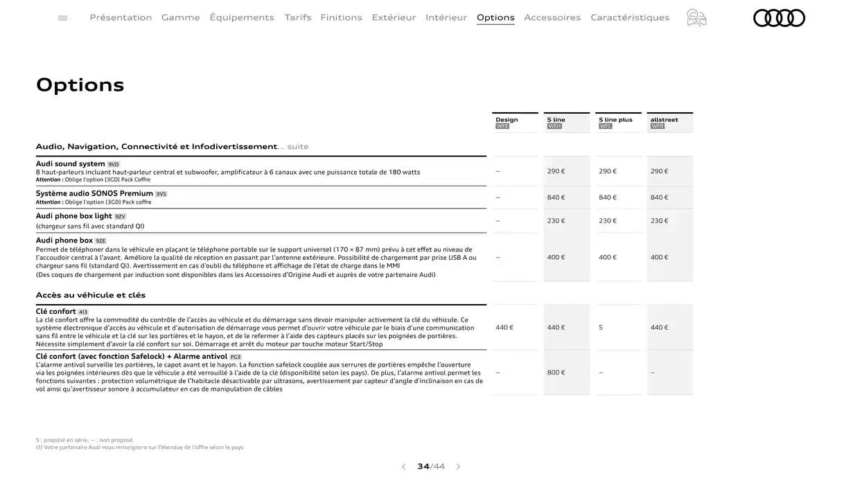 A1 du 7 janvier au 31 janvier 2026 - Catalogue page 34