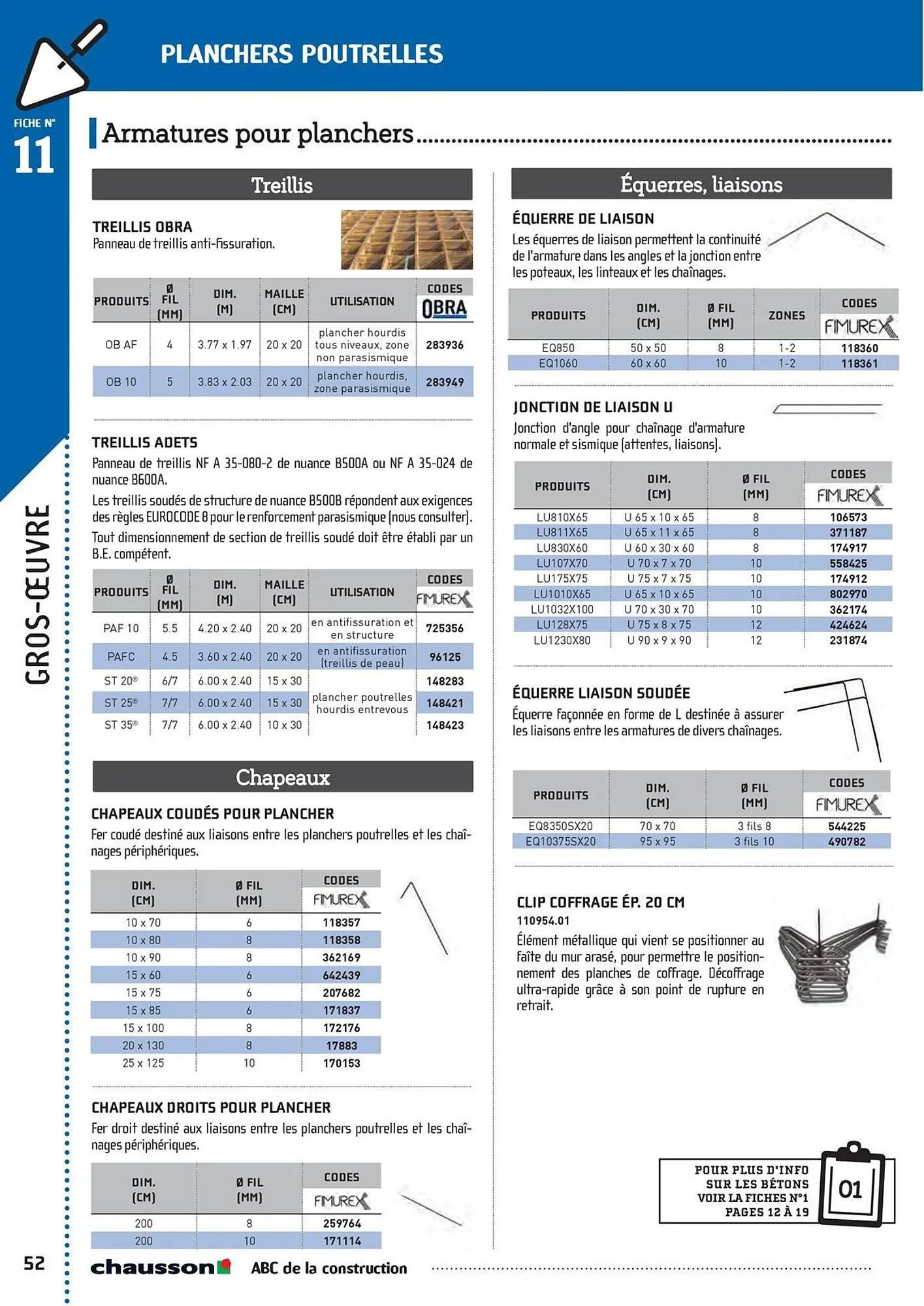 Catalogue Chausson Matériaux du 2 mai au 31 décembre 2025 - Catalogue page 54