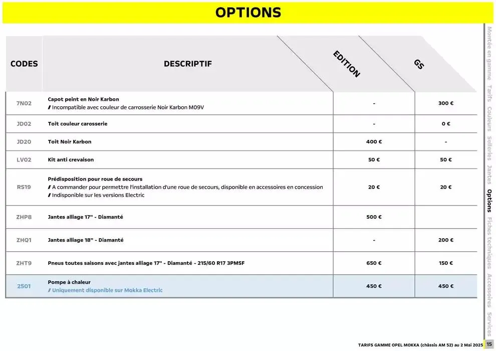Opel Nouveau Mokka du 12 mai au 12 mai 2026 - Catalogue page 15