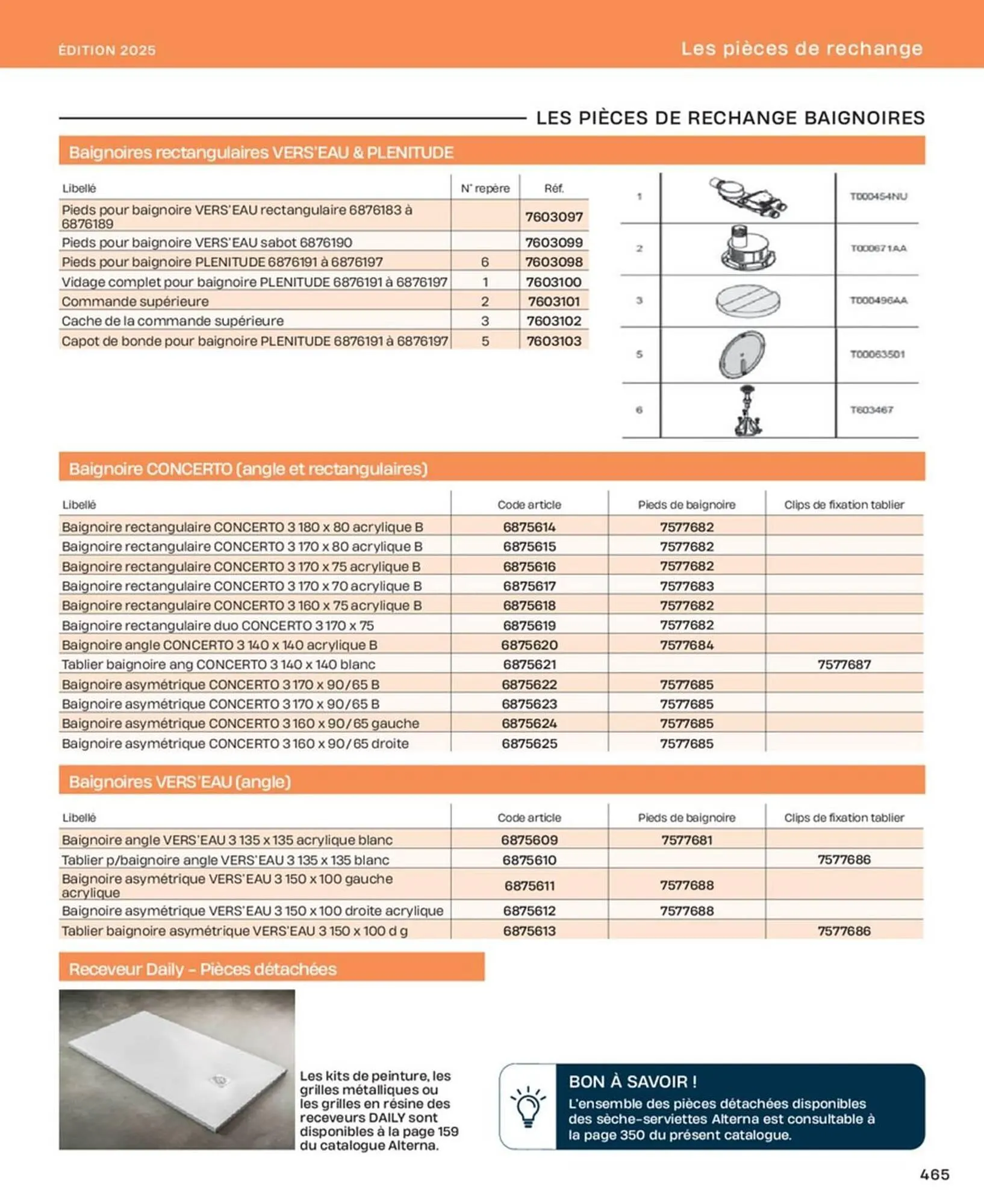 Catalogue Cedeo du 10 octobre au 31 décembre 2025 - Catalogue page 465