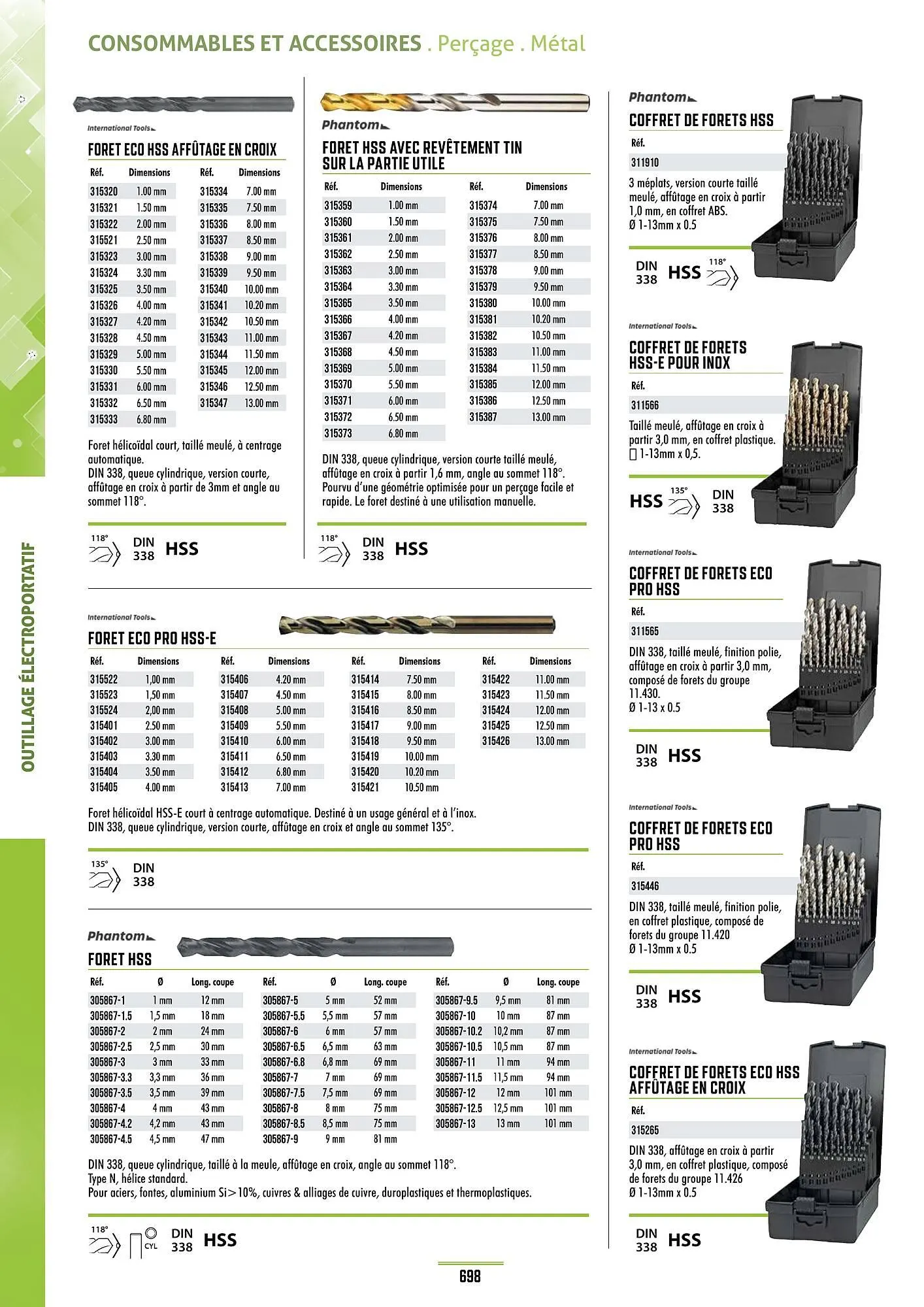 Catalogue Master Pro du 28 janvier au 30 décembre 2028 - Catalogue page 702