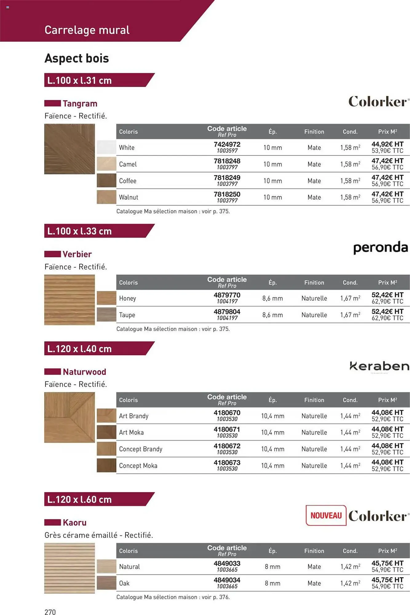 Catalogue Point P du 11 juillet au 31 décembre 2025 - Catalogue page 270