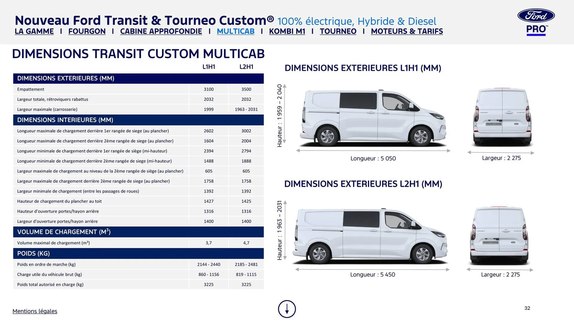 Catalogue Ford du 8 août au 8 août 2026 - Catalogue page 32
