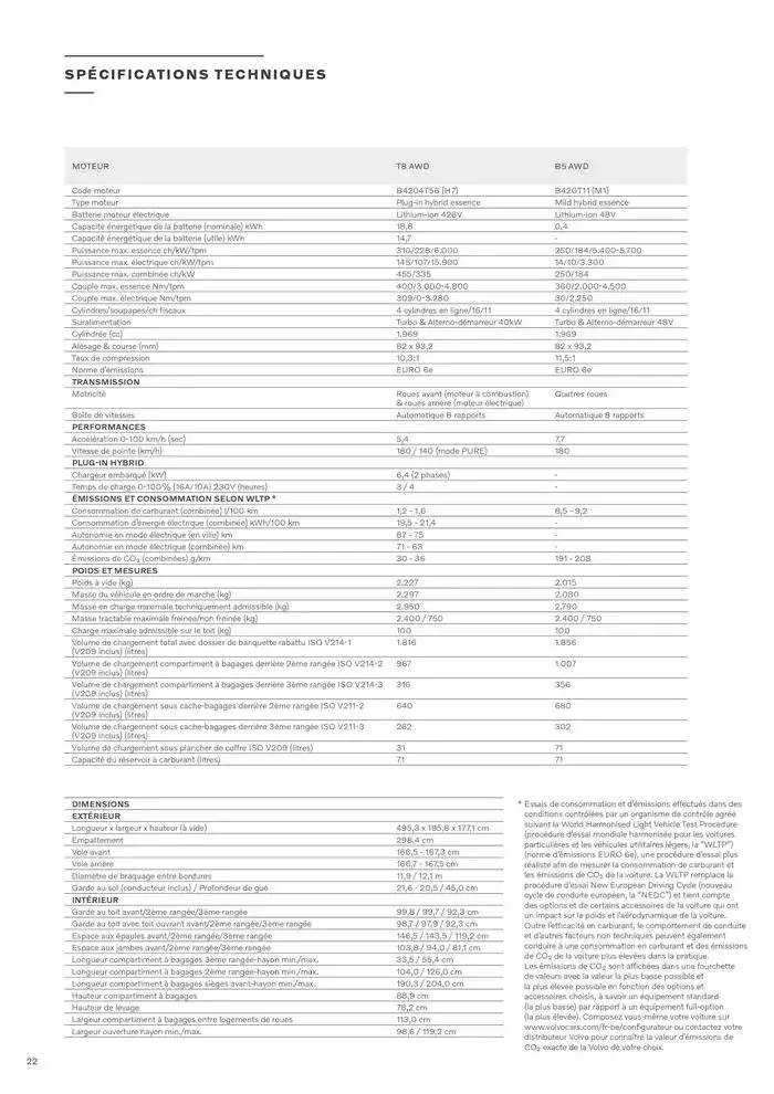LA NOUVELLE VOLVO XC90 du 7 janvier au 31 décembre 2025 - Catalogue page 22