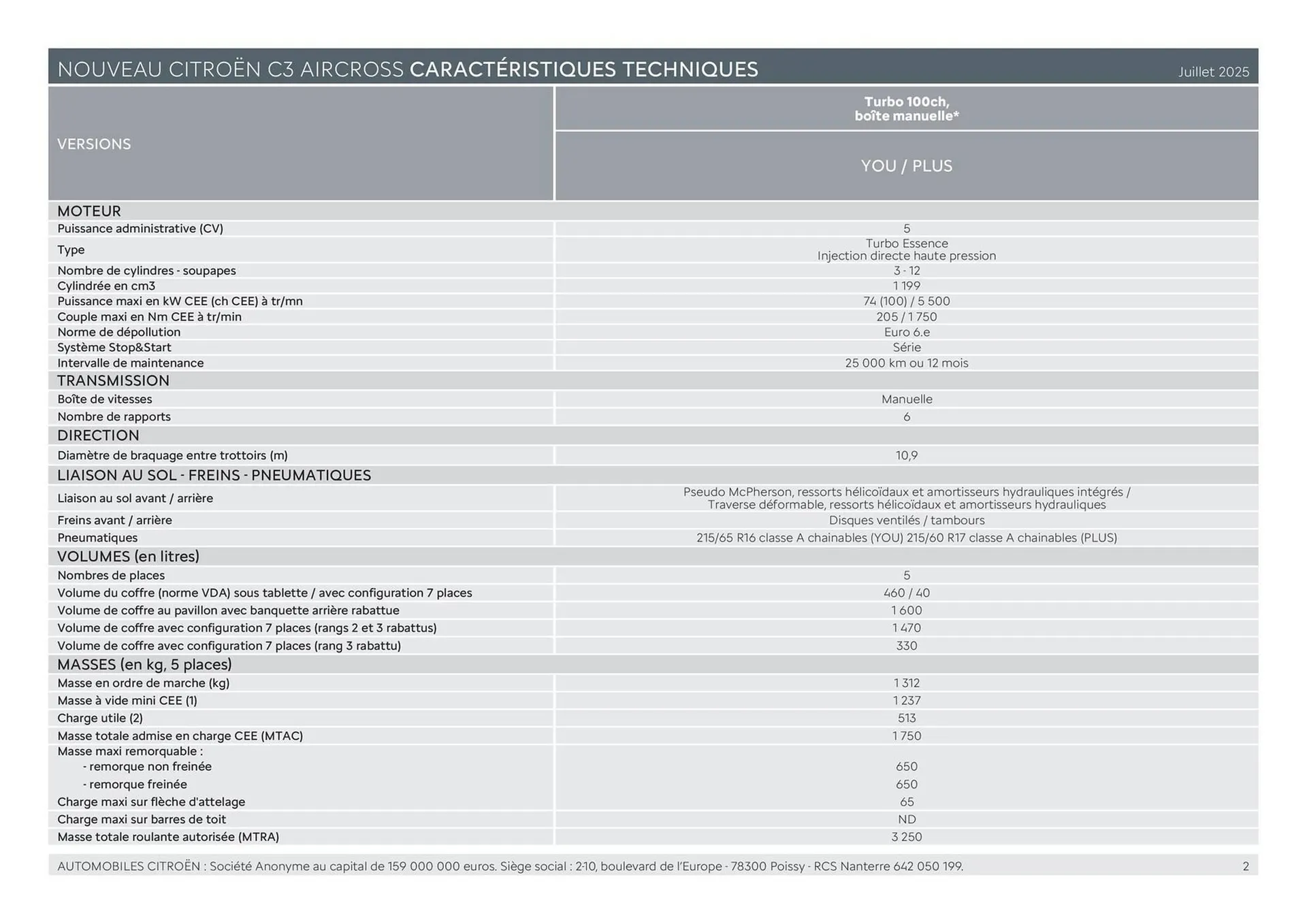 Catalogue Citroën du 30 janvier au 31 décembre 2026 - Catalogue page 2