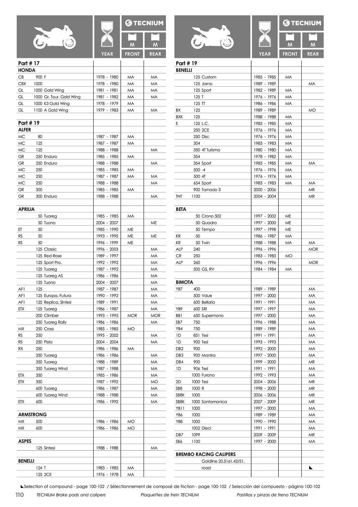 Catalogue Bihr du 23 mai au 31 décembre 2025 - Catalogue page 110