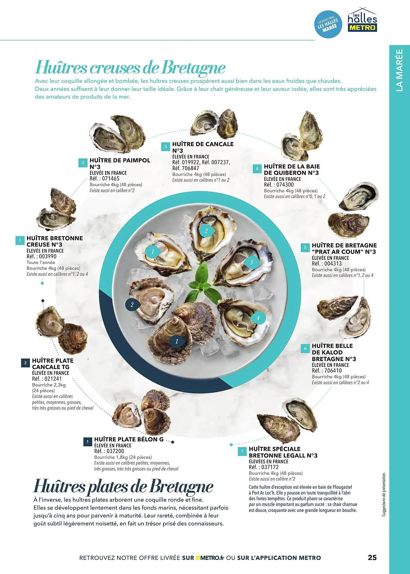 Catalogue METRO du 2 mars au 31 décembre 2025 - Catalogue page 25